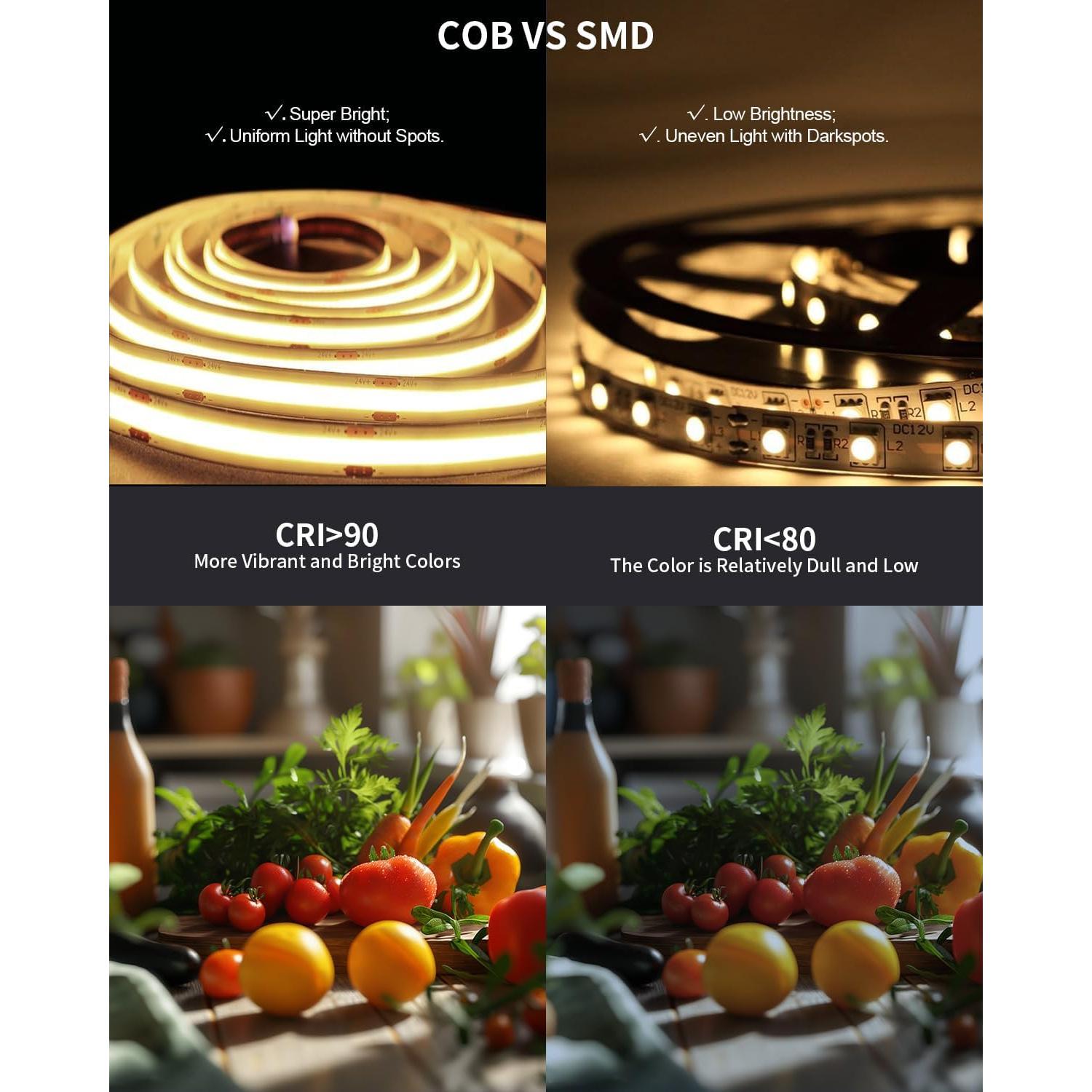 Tira de LED COB 24m BUNACET Regulable 3000K Control Remoto