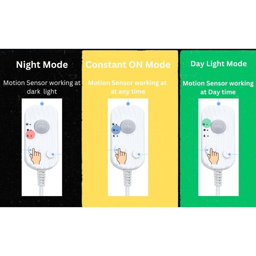 Tira LED USB KAM TONG 3m con sensor de movimiento blanco frío