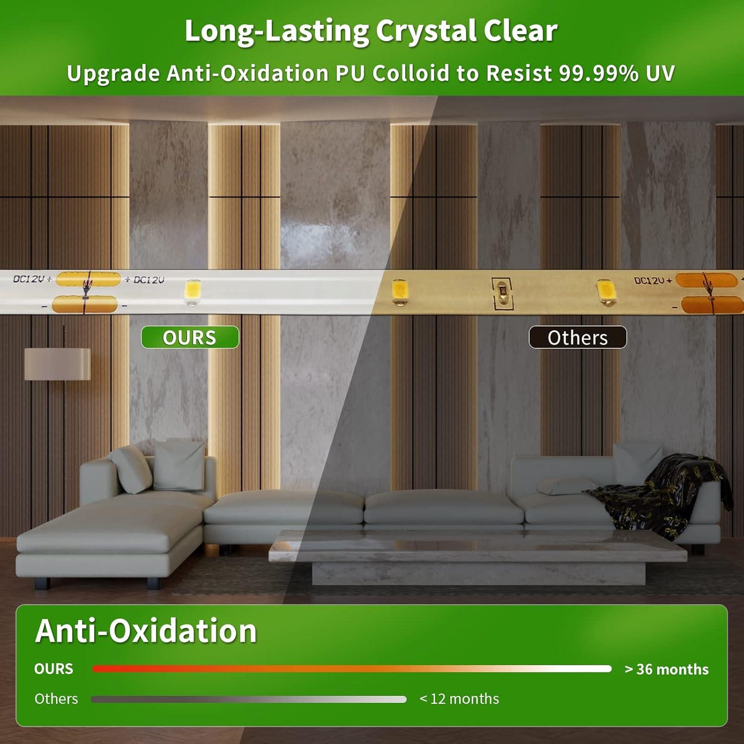 Tira LED RGB 2.4m L5L3D con control remoto y 16 colores