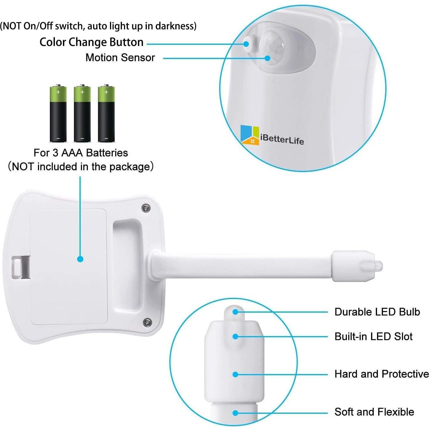 Luz Nocturna de Inodoro iBetterLife con Sensor LED 2 Pack