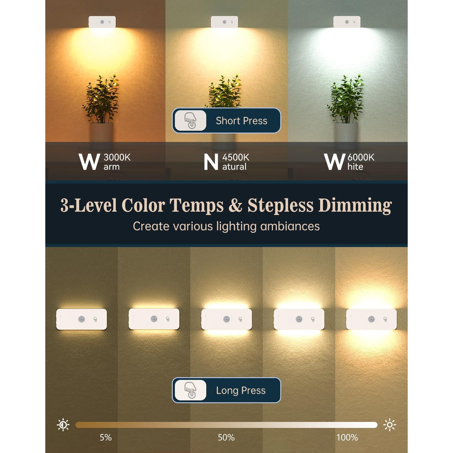 Luces Nocturnas con Sensor de Movimiento Yiliaw - Paquete de 2