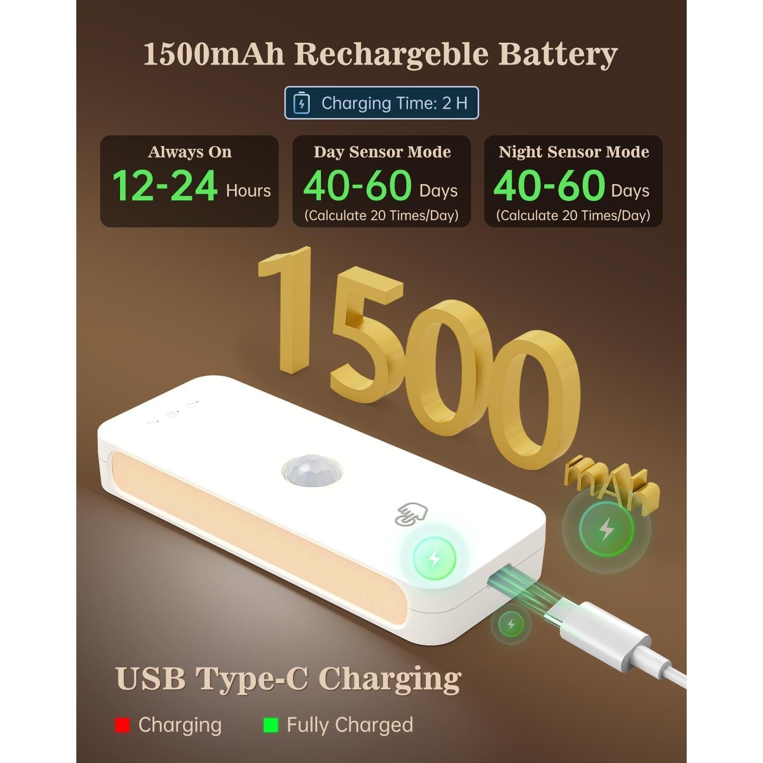 Luces Nocturnas con Sensor de Movimiento Yiliaw - Paquete de 2