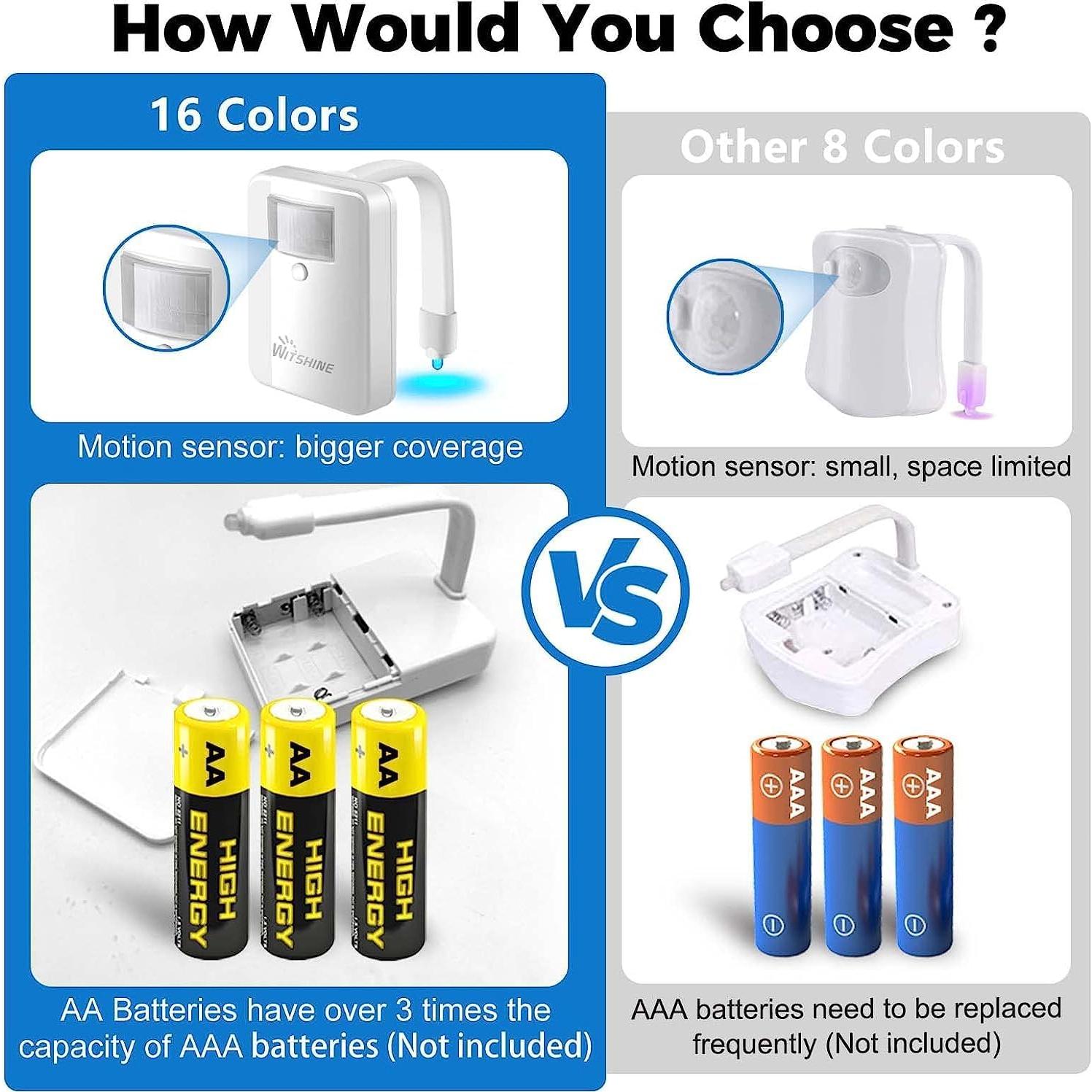 Luz Nocturna para Inodoro Witshine con Sensor de Movimiento, 16 Colores, Paquete de 3