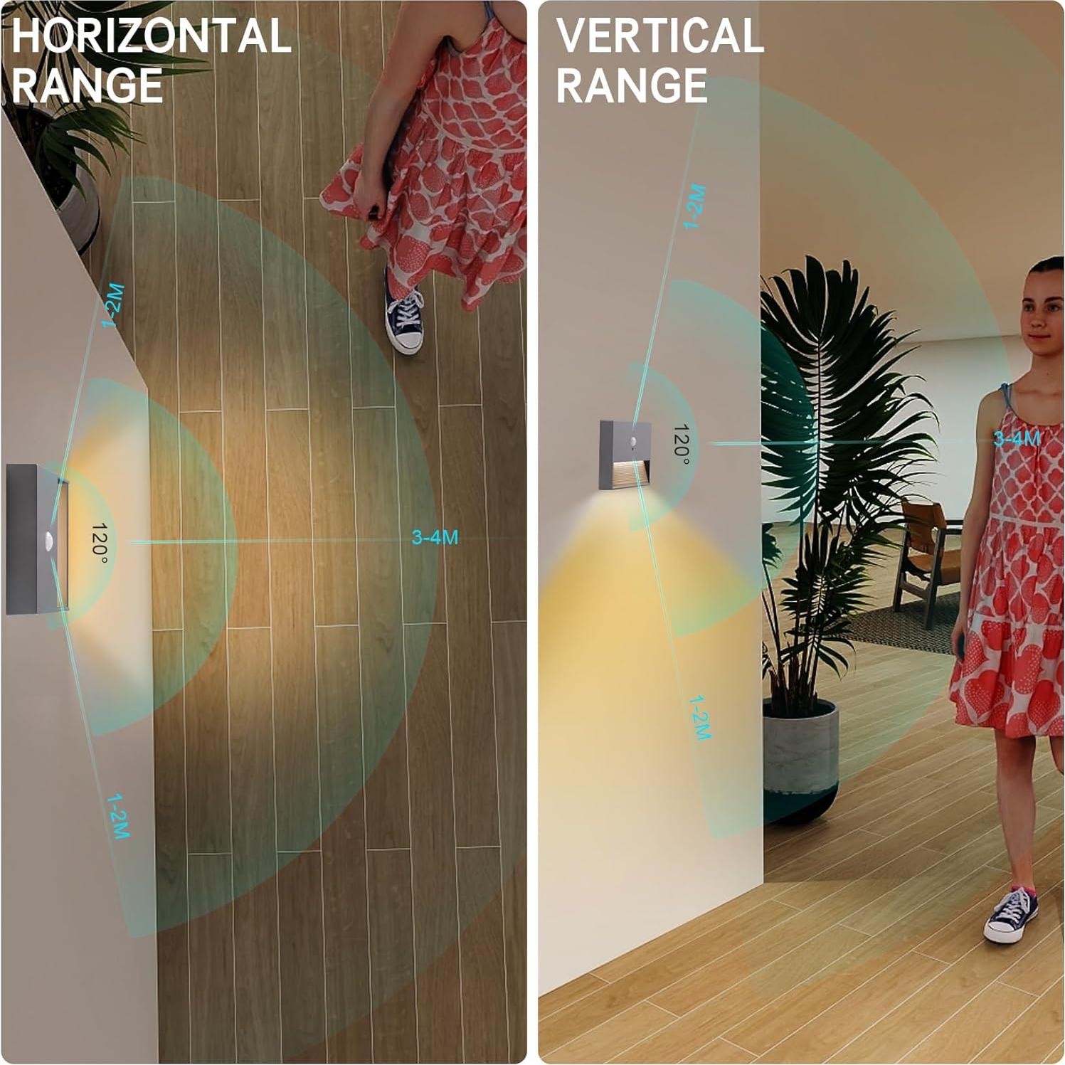 Luz Nocturna Recargable FenglinWisdom con Sensor de Movimiento