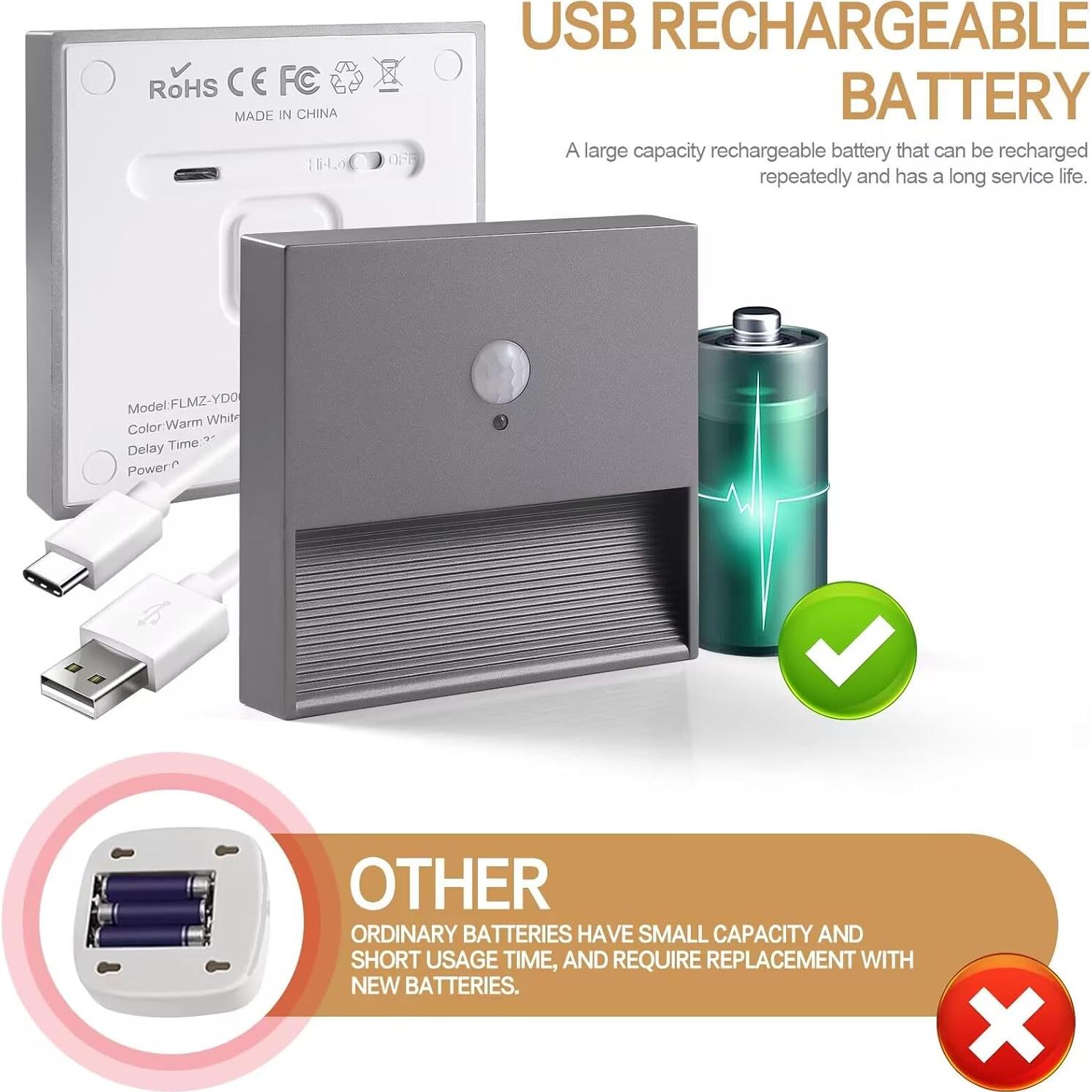 Luz Nocturna Recargable FenglinWisdom con Sensor de Movimiento