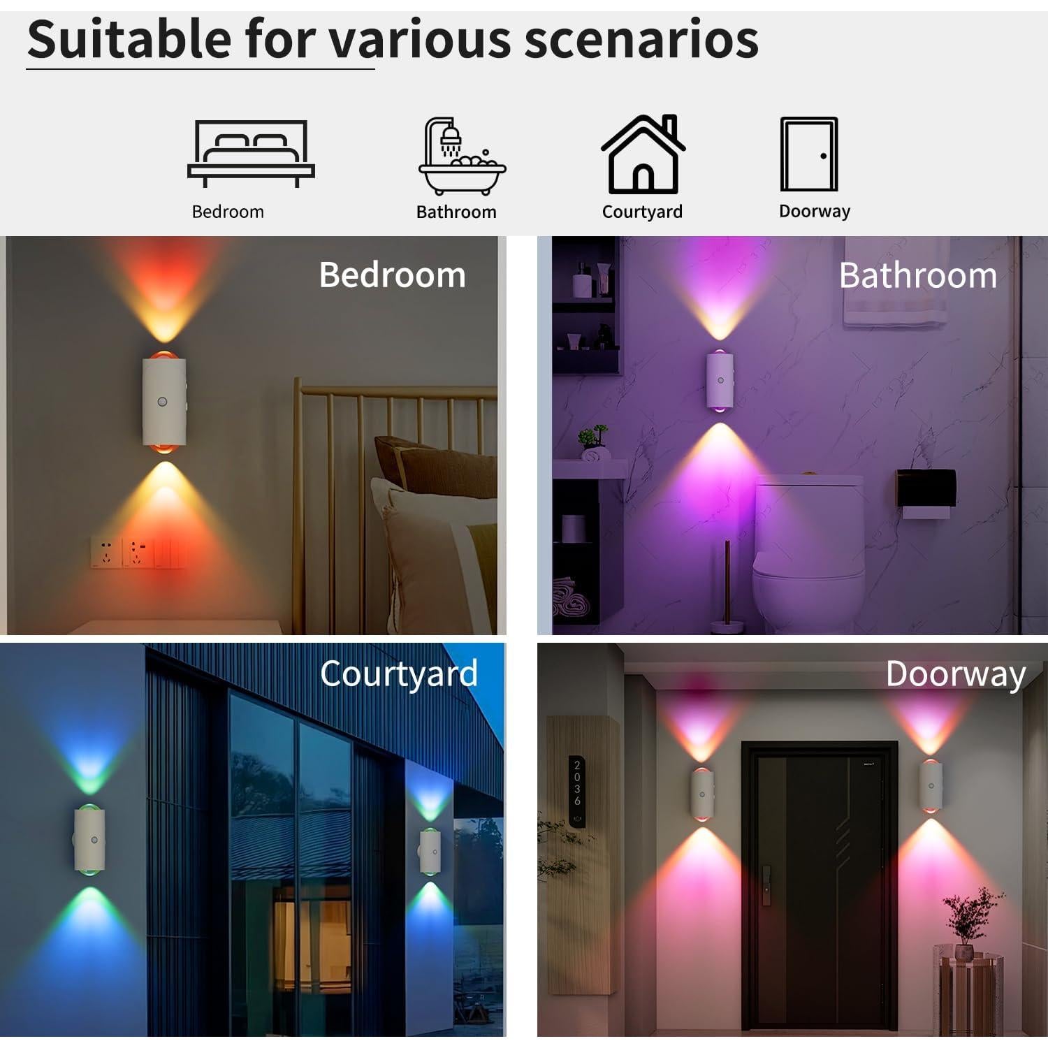 Luz Nocturna con Sensor de Movimiento Shilin USB Tipo-C 11cm