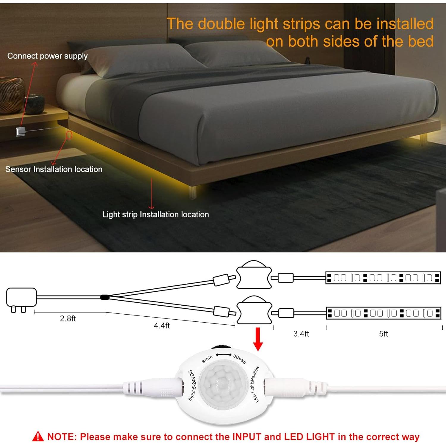 Luz de Cama LED Vansky con Sensor de Movimiento 5FT Duales