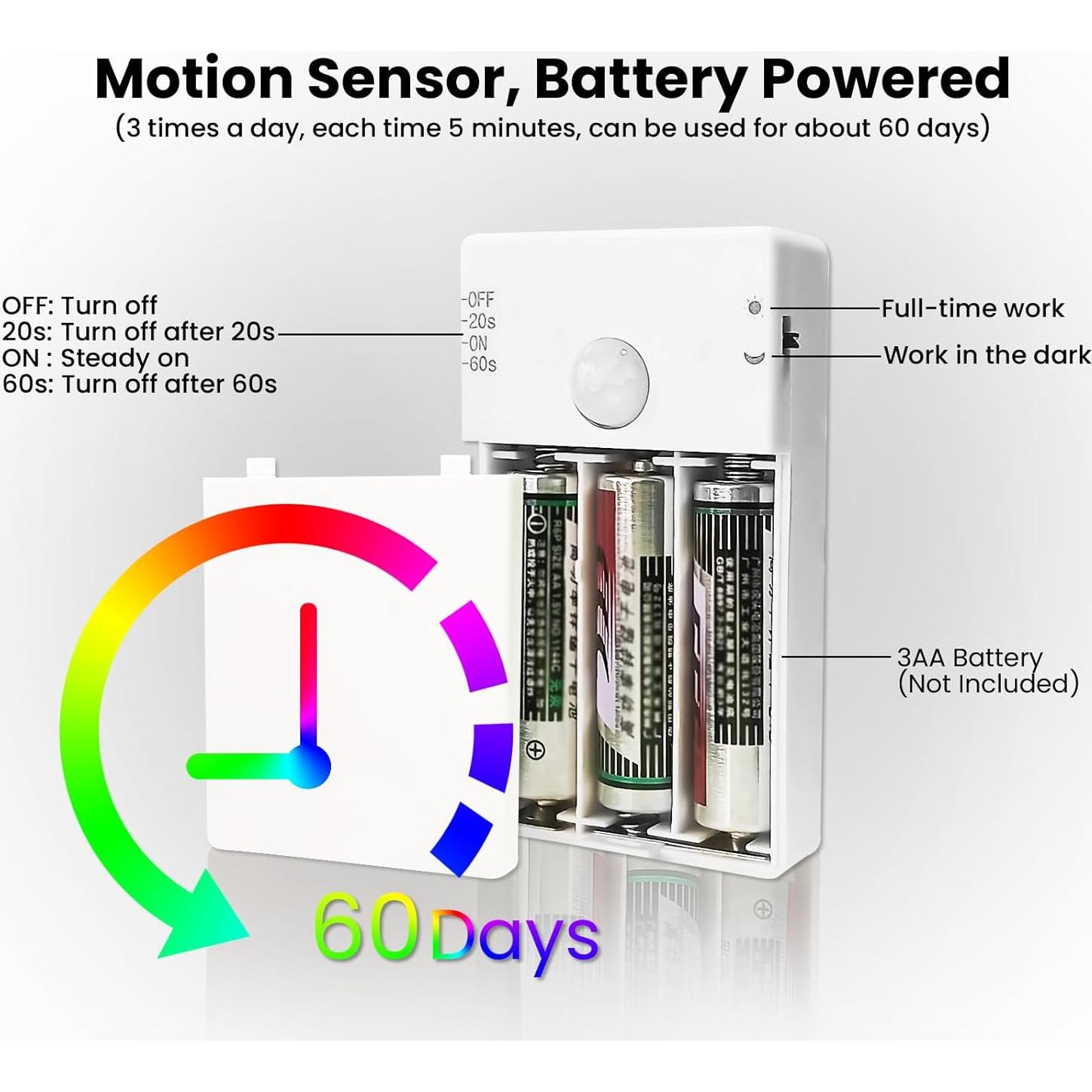 Luces de tira LED con sensor de movimiento Litupshow 1.0 m