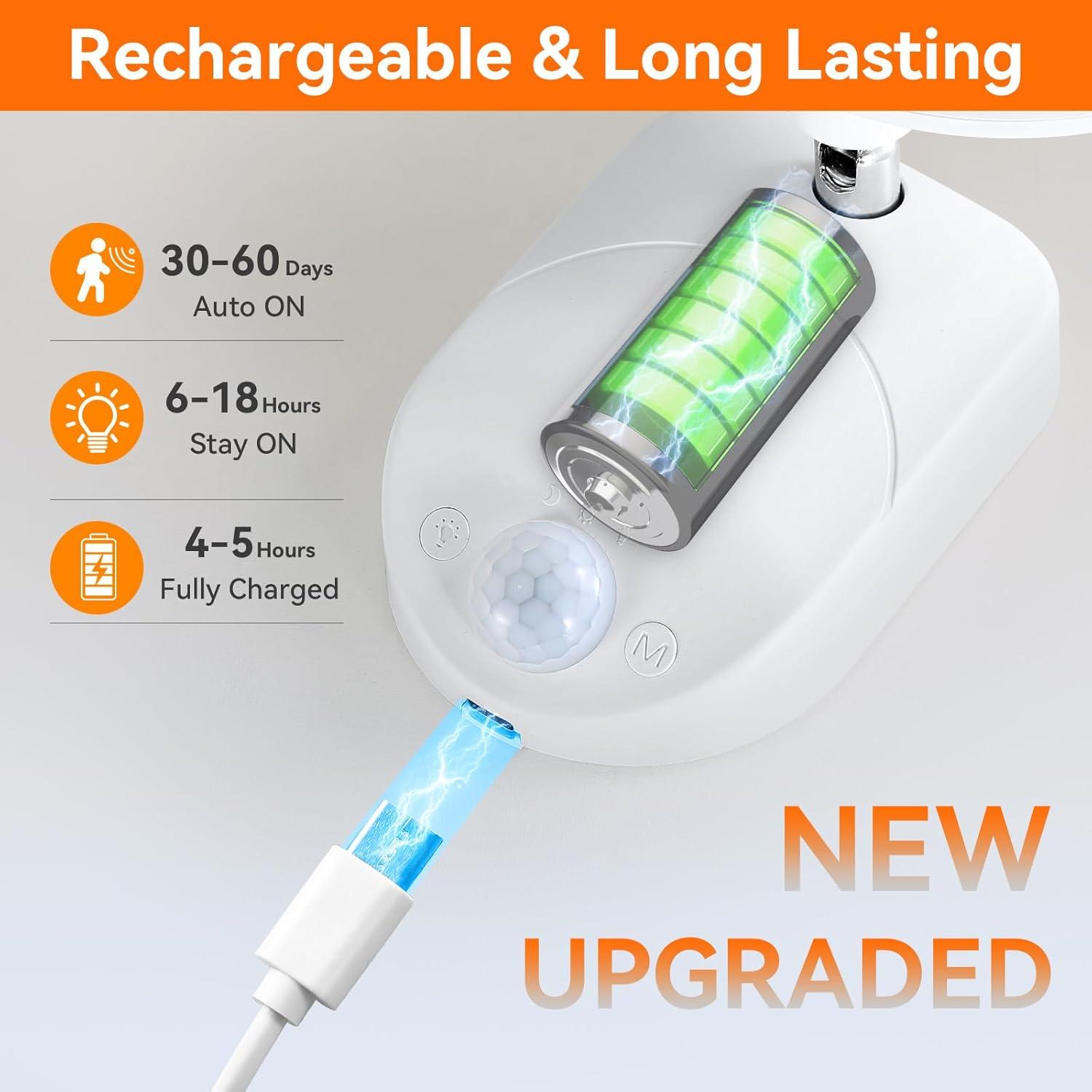 Luz de Pared Recargable con Sensor de Movimiento Gotopceed