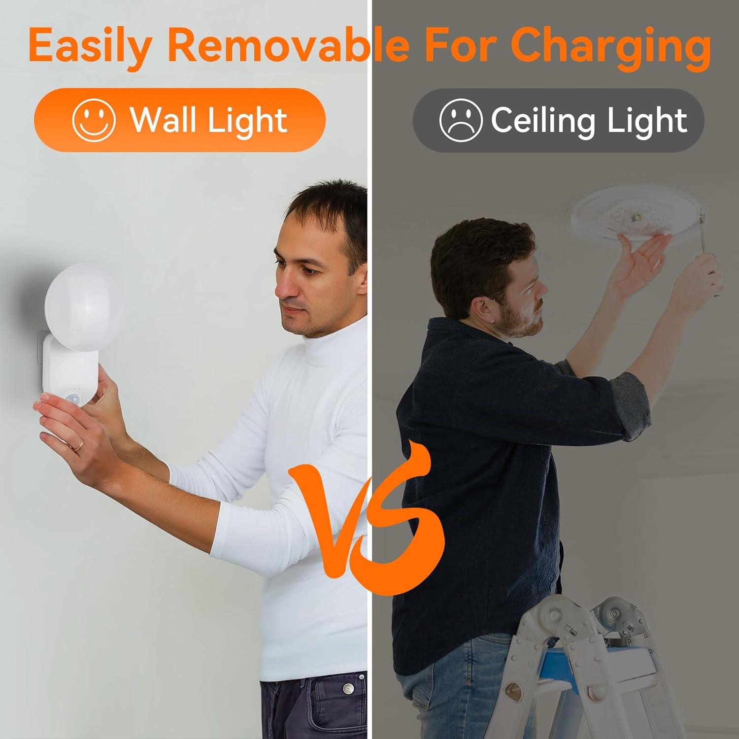 Luz de Pared Recargable con Sensor de Movimiento Gotopceed