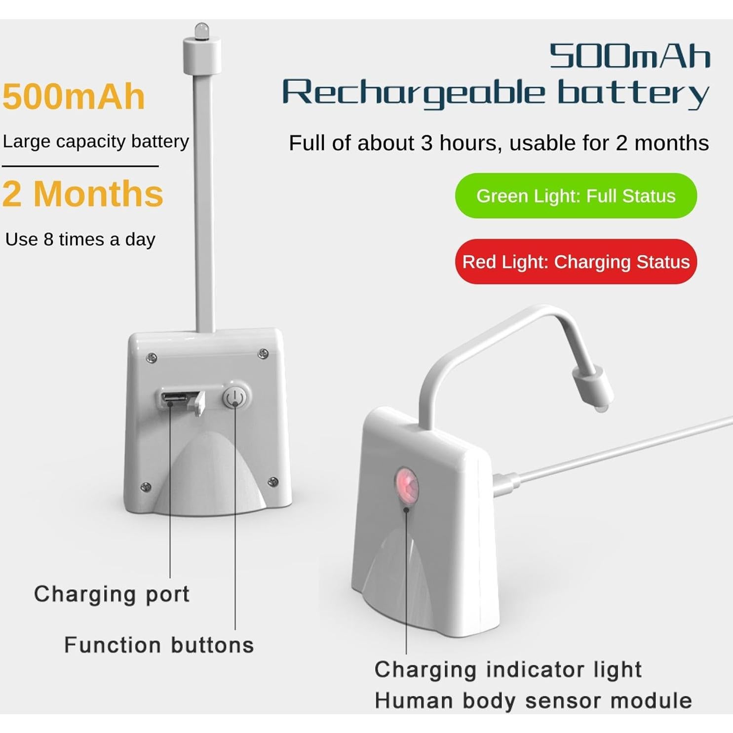 Luces Nocturnas LED para Inodoro CGSZDMZY 2PCS Recargables