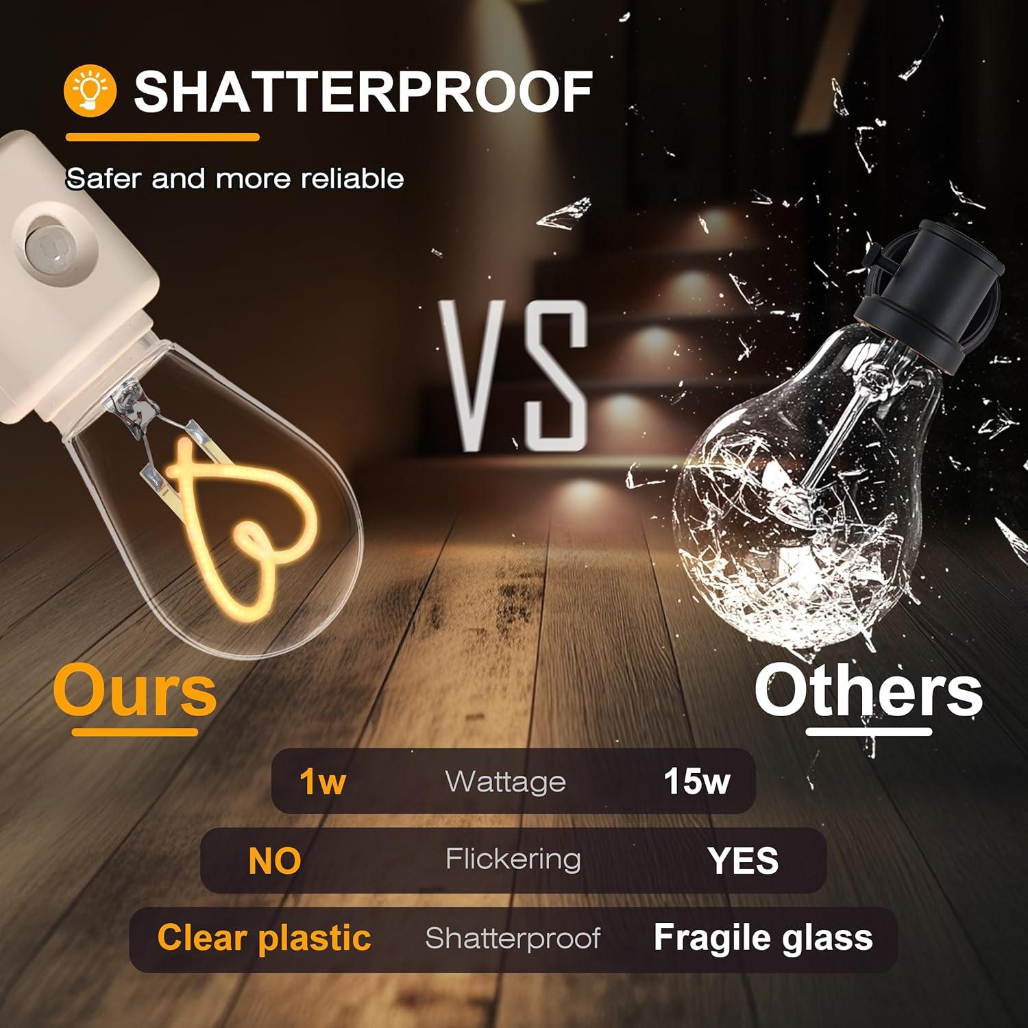 Luz Nocturna LED LUMILECT con Sensor de Movimiento 1W