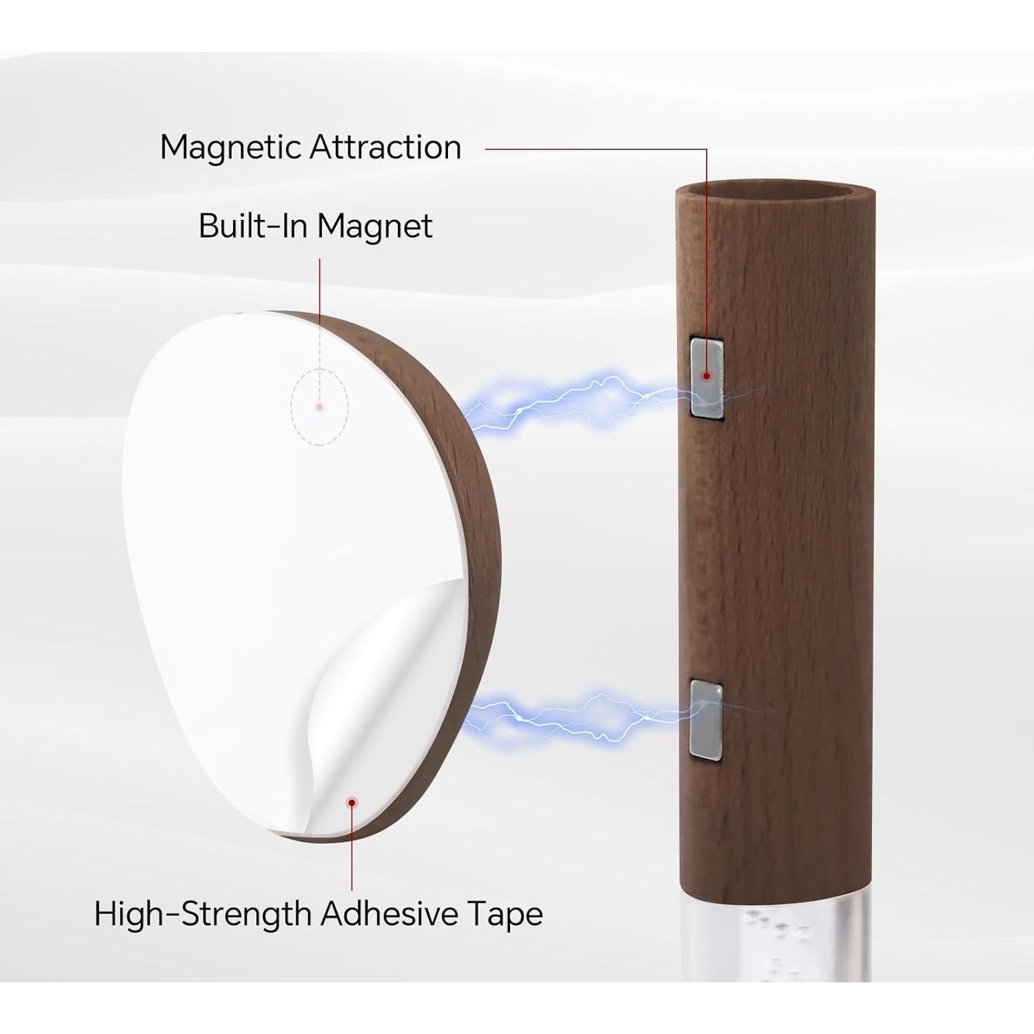 Luz Nocturna con Sensor de Movimiento HAANGWAN Madera Nogal