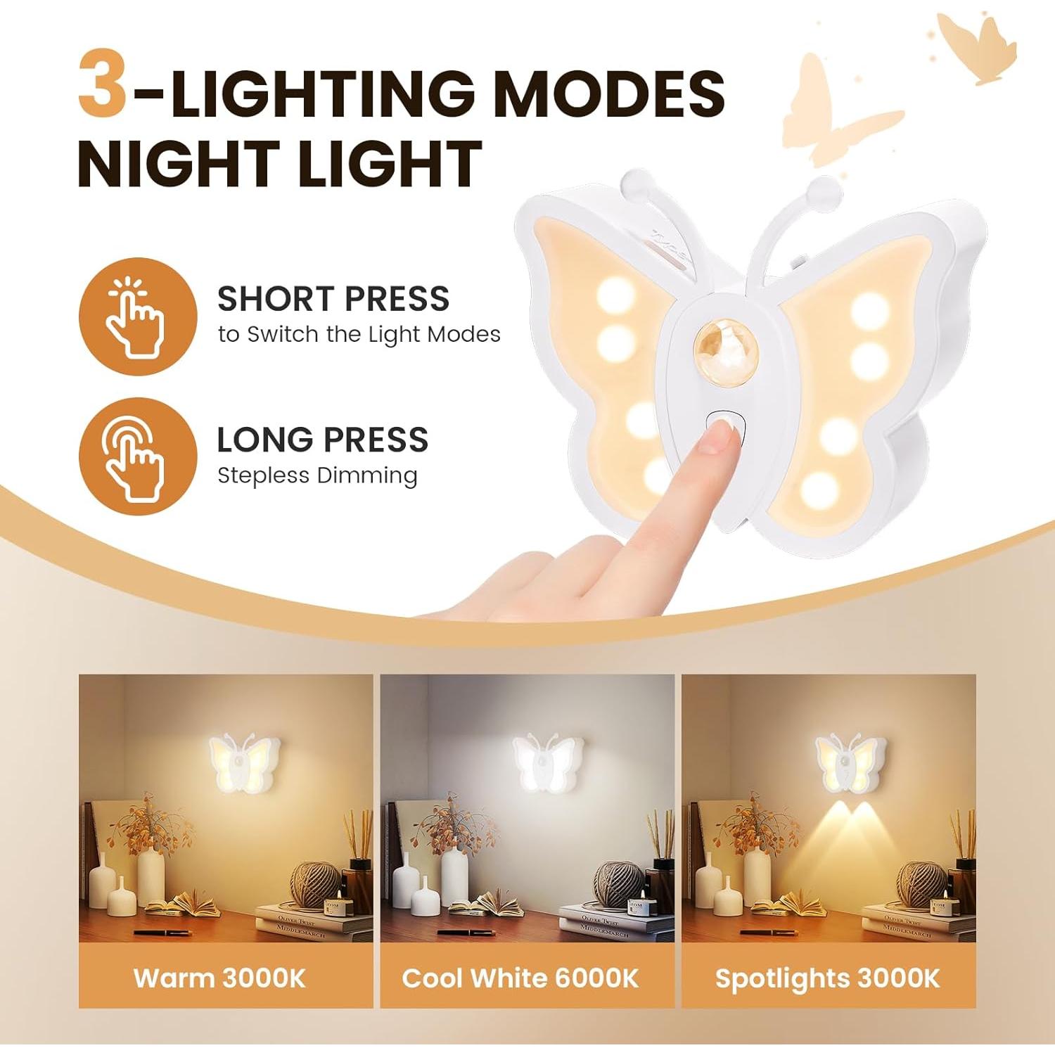 Luz Nocturna LOFTEK con Sensor de Movimiento Recargable 1 Paquete