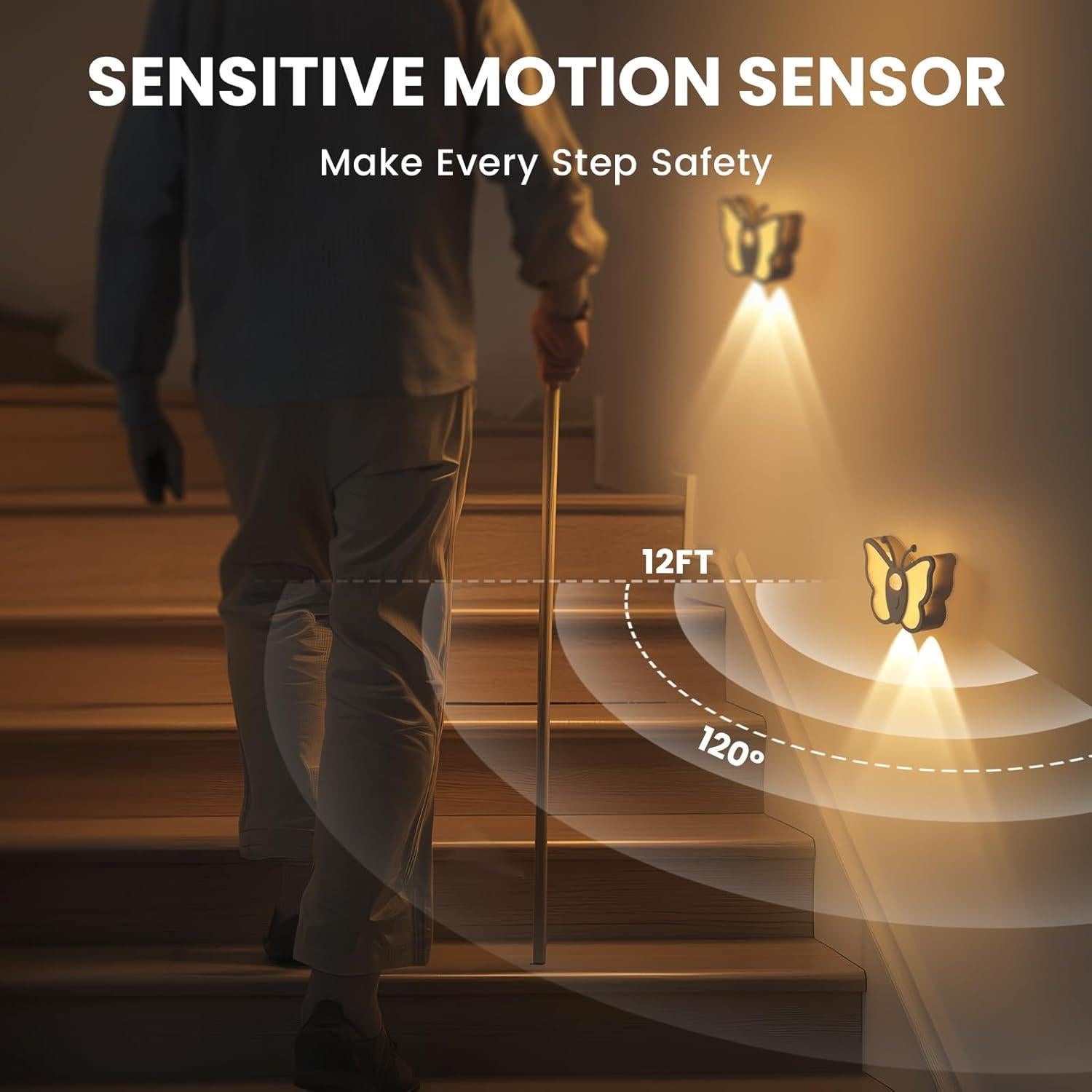 Luz Nocturna LOFTEK con Sensor de Movimiento Recargable 1 Paquete