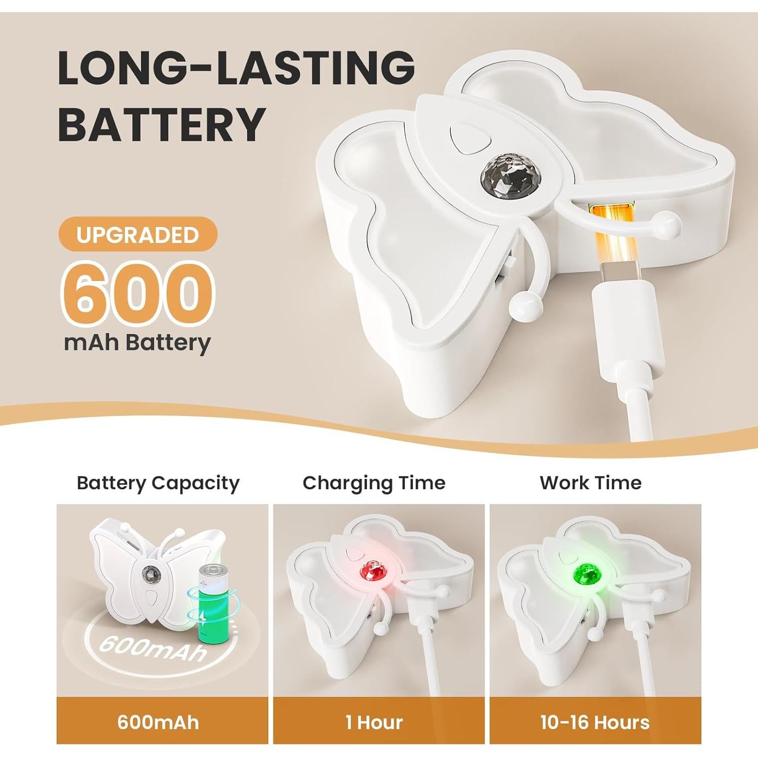 Luz Nocturna LOFTEK con Sensor de Movimiento Recargable 1 Paquete