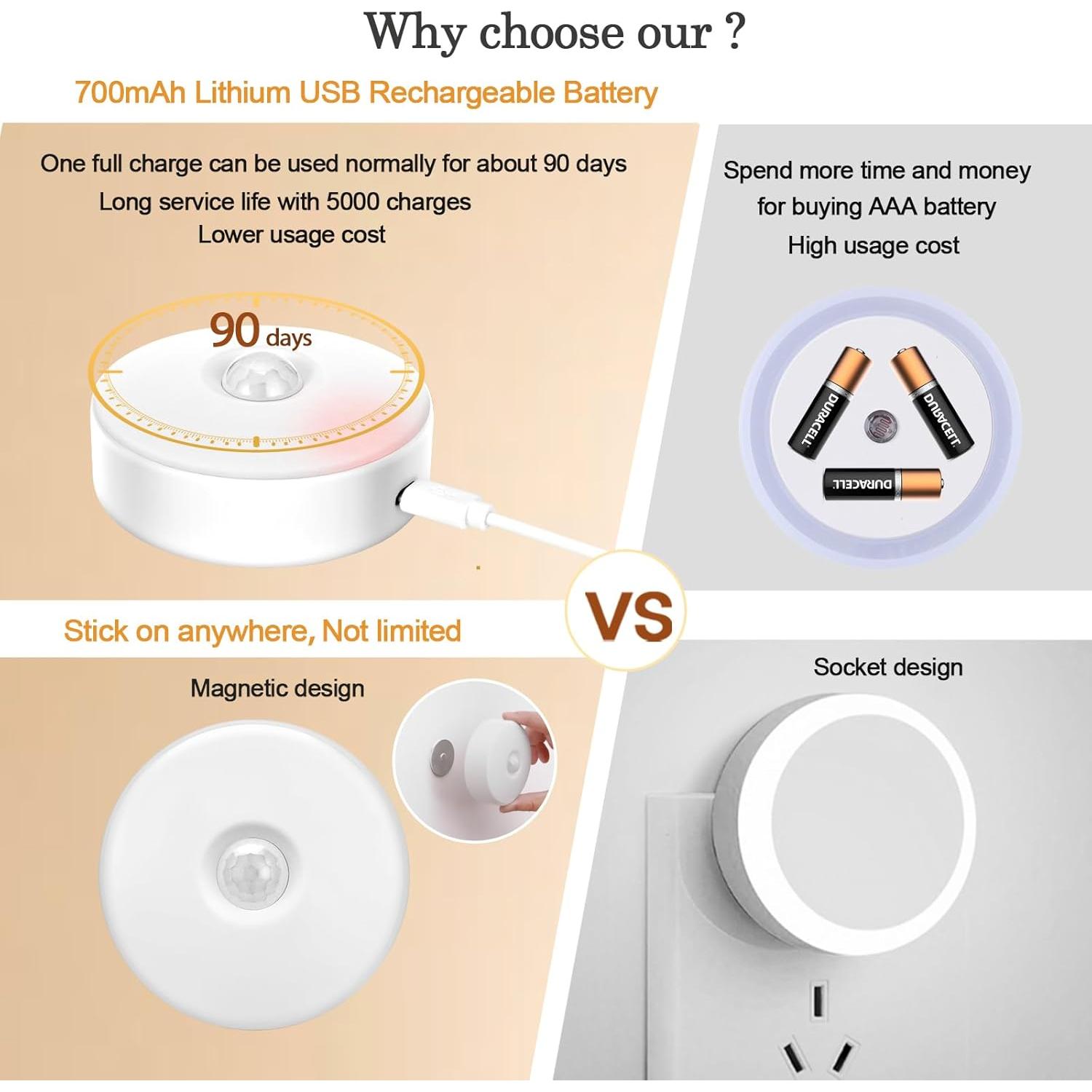 Sensor de Movimiento Luz Nocturna LED Recargable USB 8 Colores