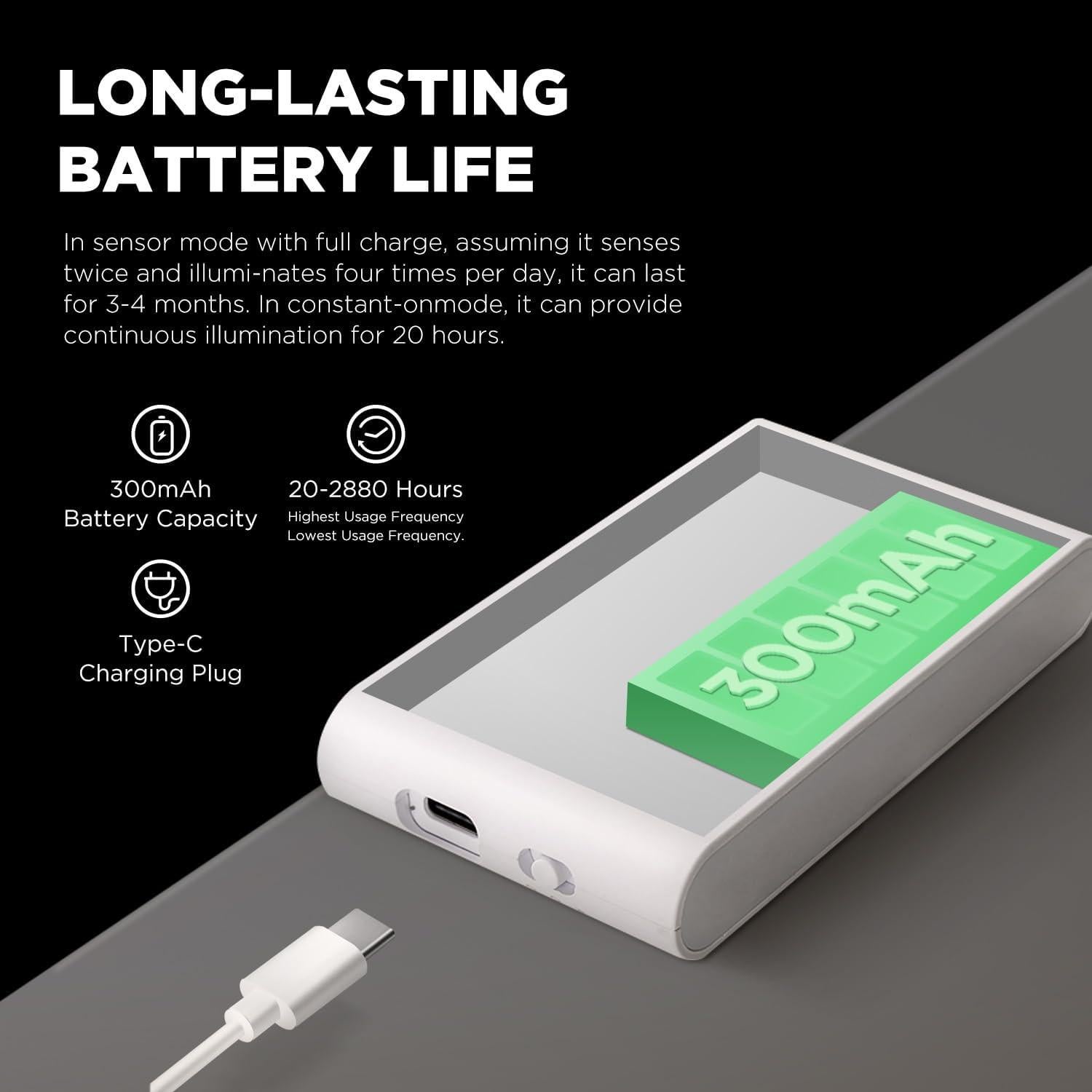 Luces Nocturnas Recargables Midea 4 Unidades con Sensor