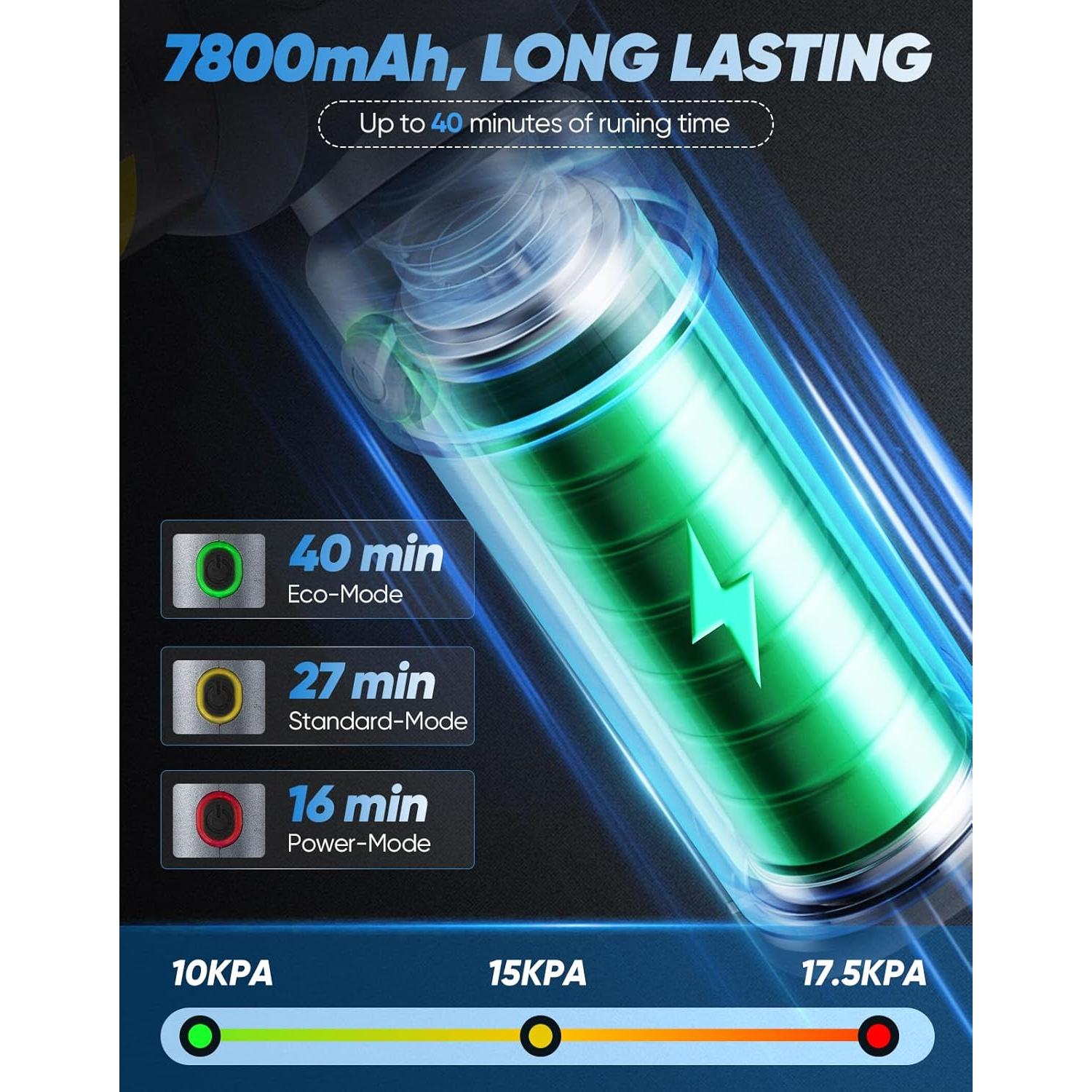 Mini Aspiradora Inalámbrica SakerPlus SW106 3 en 1 17500Pa