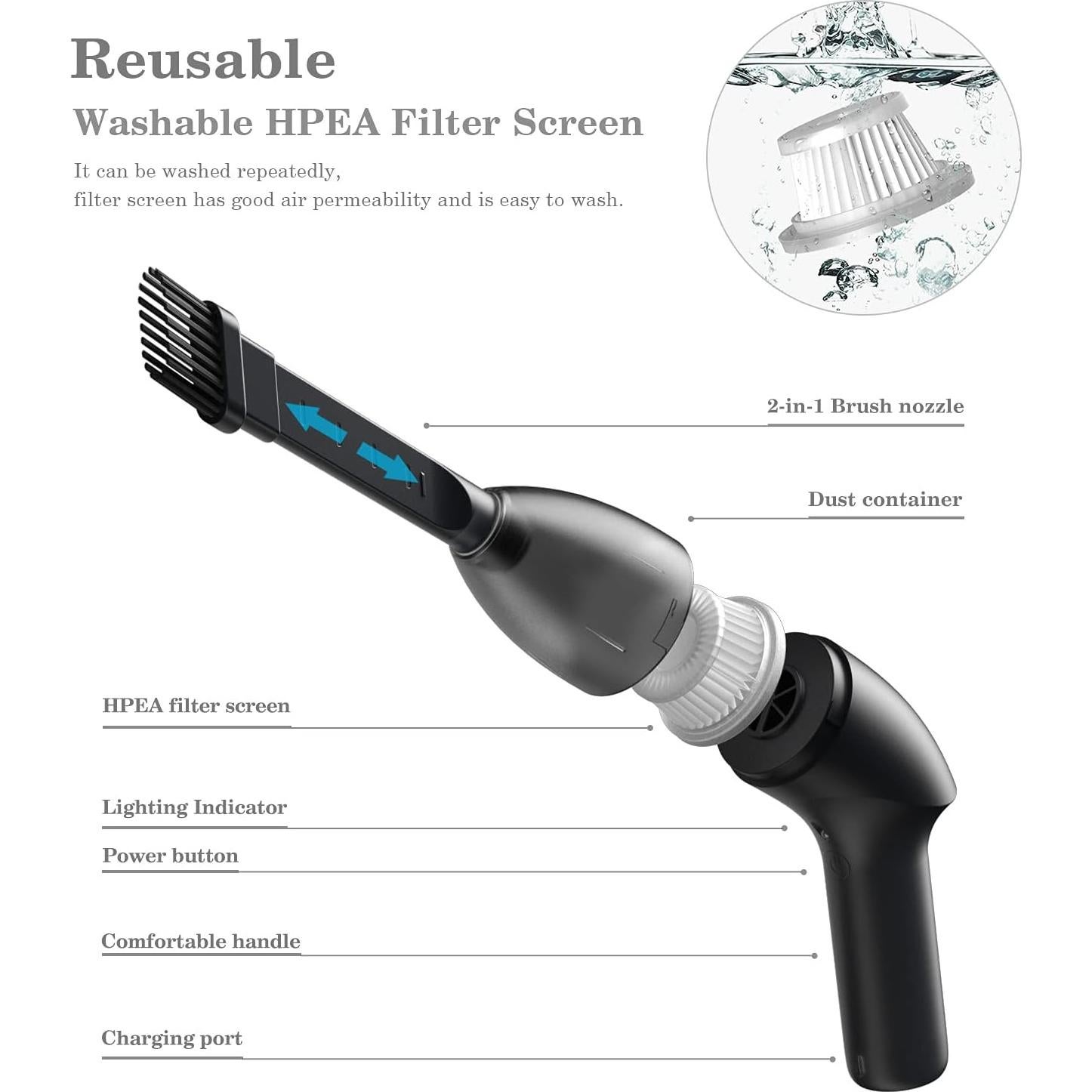 Mini Aspiradora Inalámbrica EASYOB 65W con Luz LED 20min