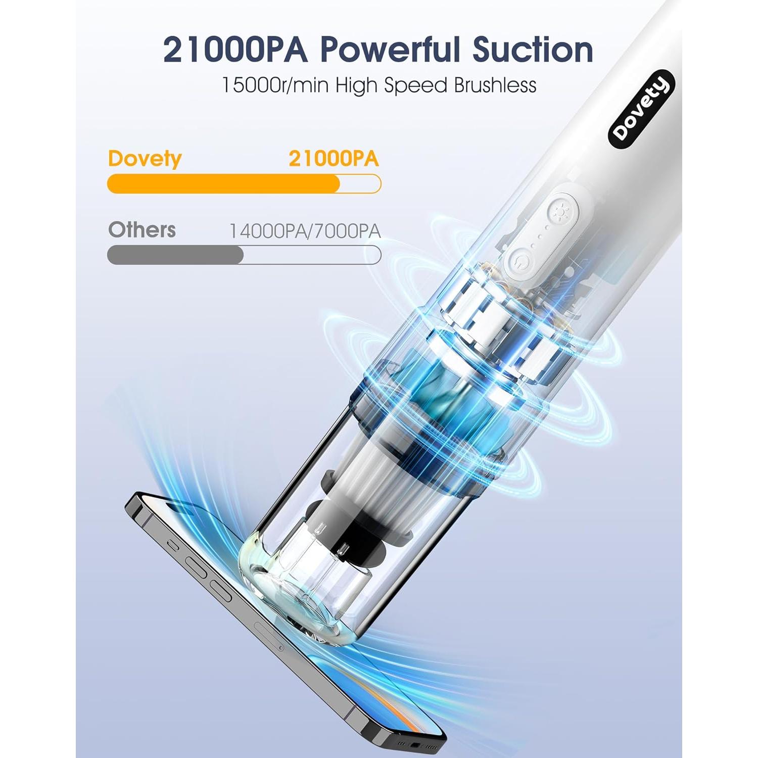 Aspiradora Portátil Inalámbrica Dovety GV06WH 21000PA 5 en 1