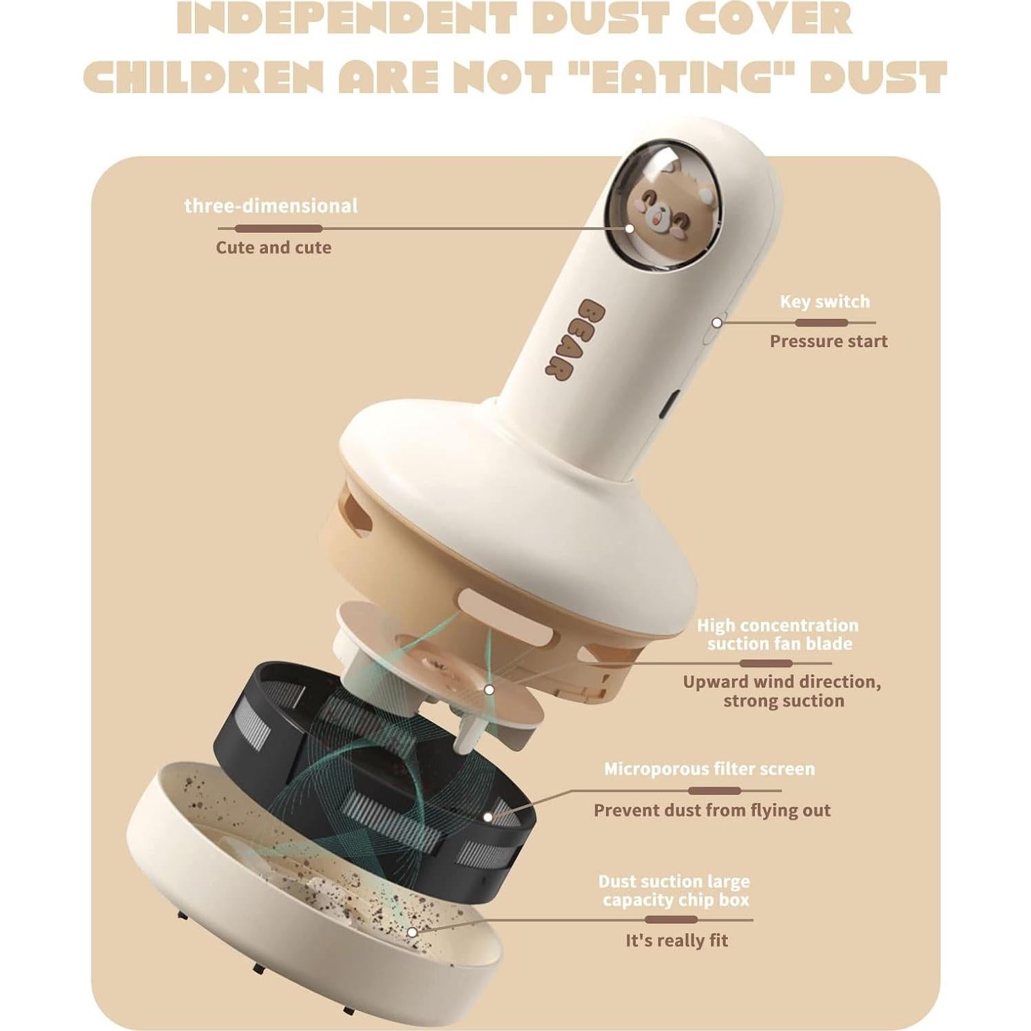 Mini Aspiradora de Escritorio HPYDIY Blanca Recargable USB 1200mAh