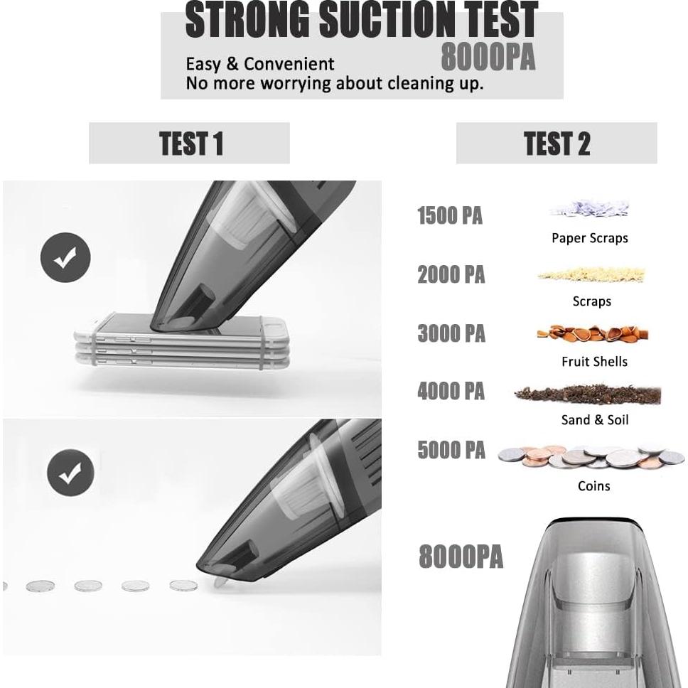 Aspiradora de Mano Fungzou 8000PA Inalámbrica Portátil 20 Min