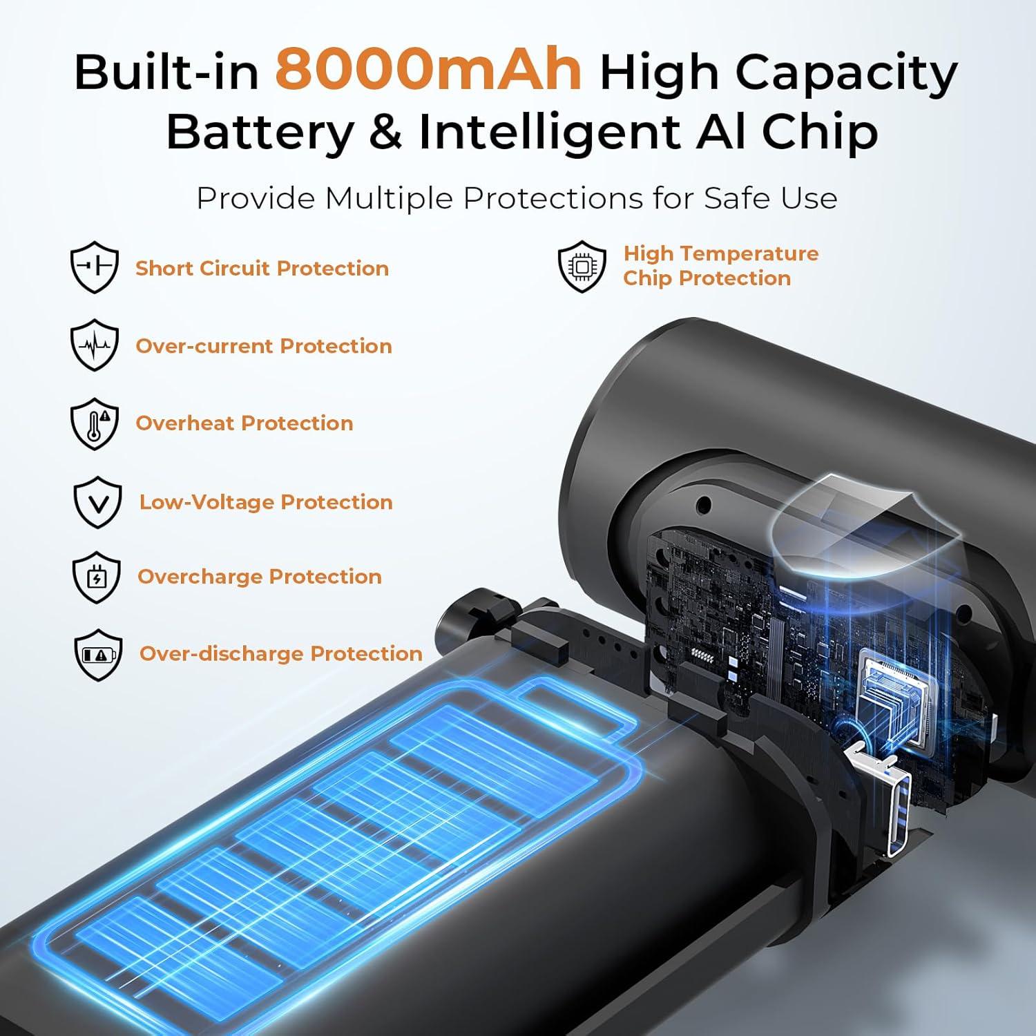 Soplador de Aire Comprimido PowerUrus 8000mAh 4 Velocidades