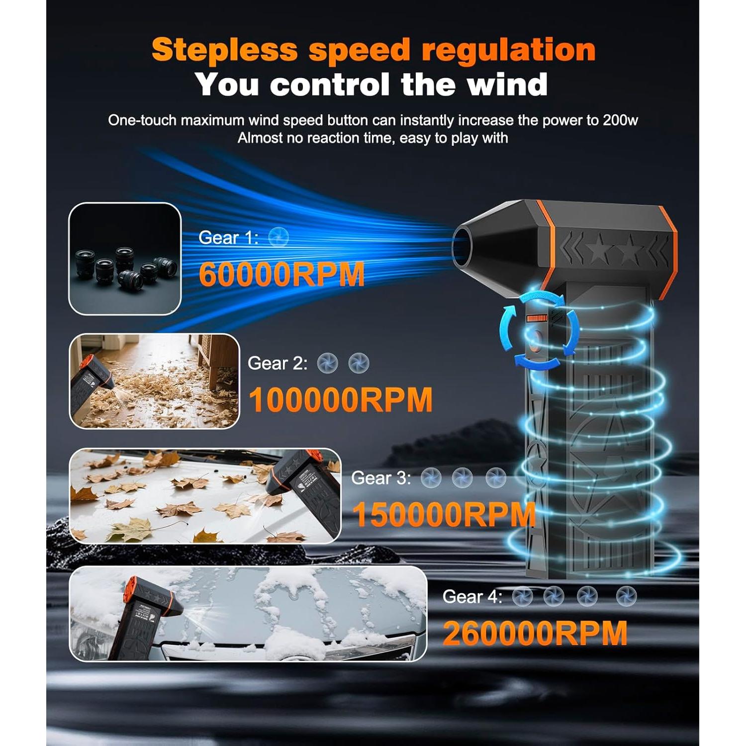 Soplador de Aire Eléctrico Rilicco X50 260000 RPM Ajustable