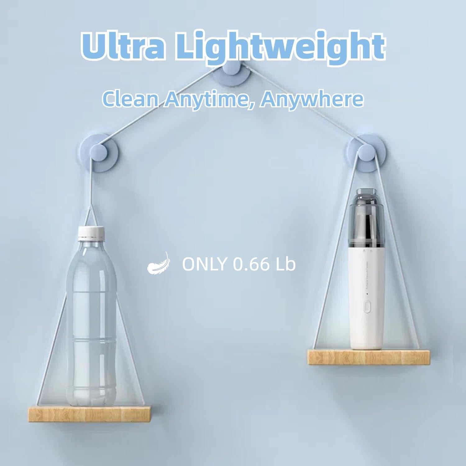 Aspiradora de Mano Inalámbrica Zannful Mini 50W HEPA 0.30kg