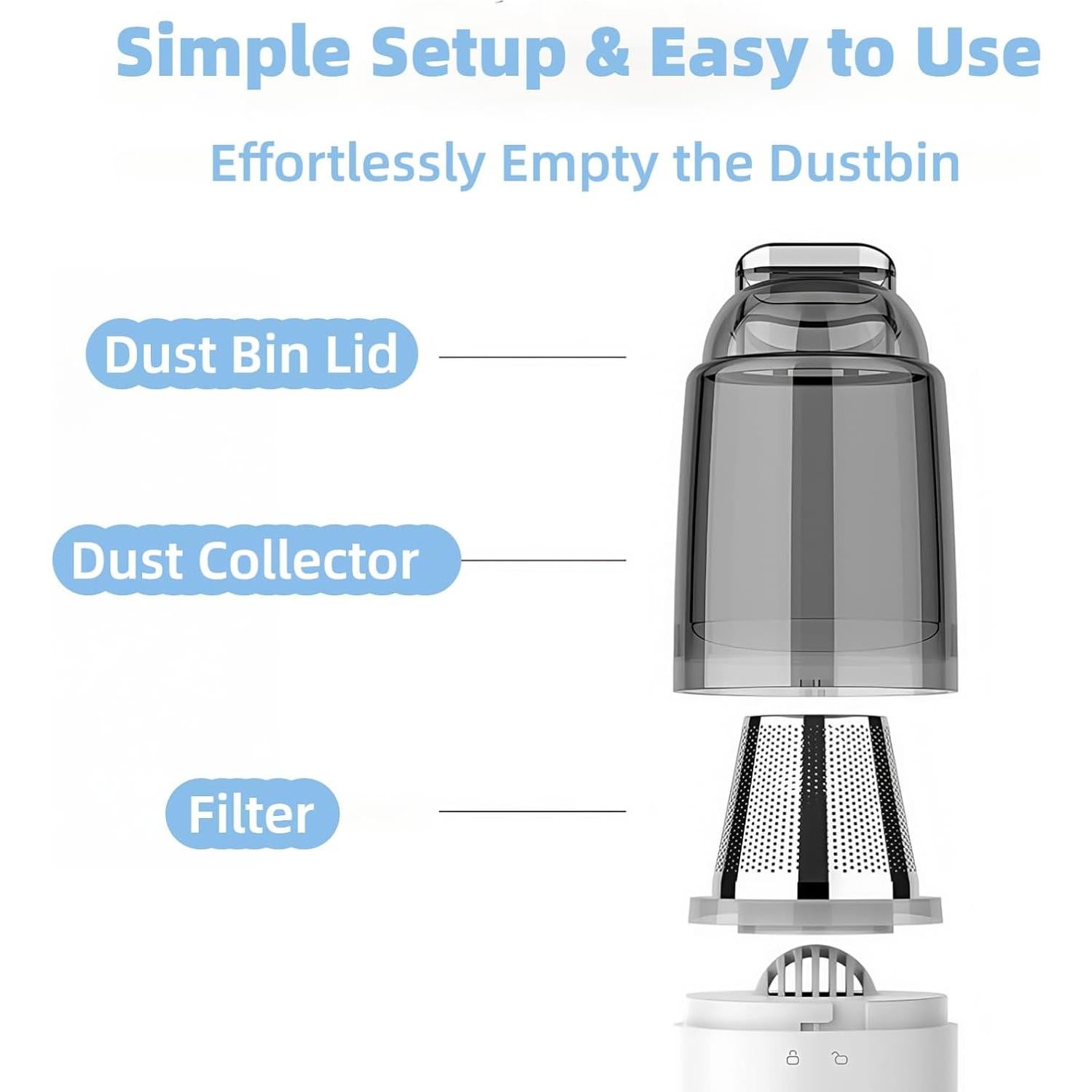 Aspiradora de Mano Inalámbrica Zannful Mini 50W HEPA 0.30kg