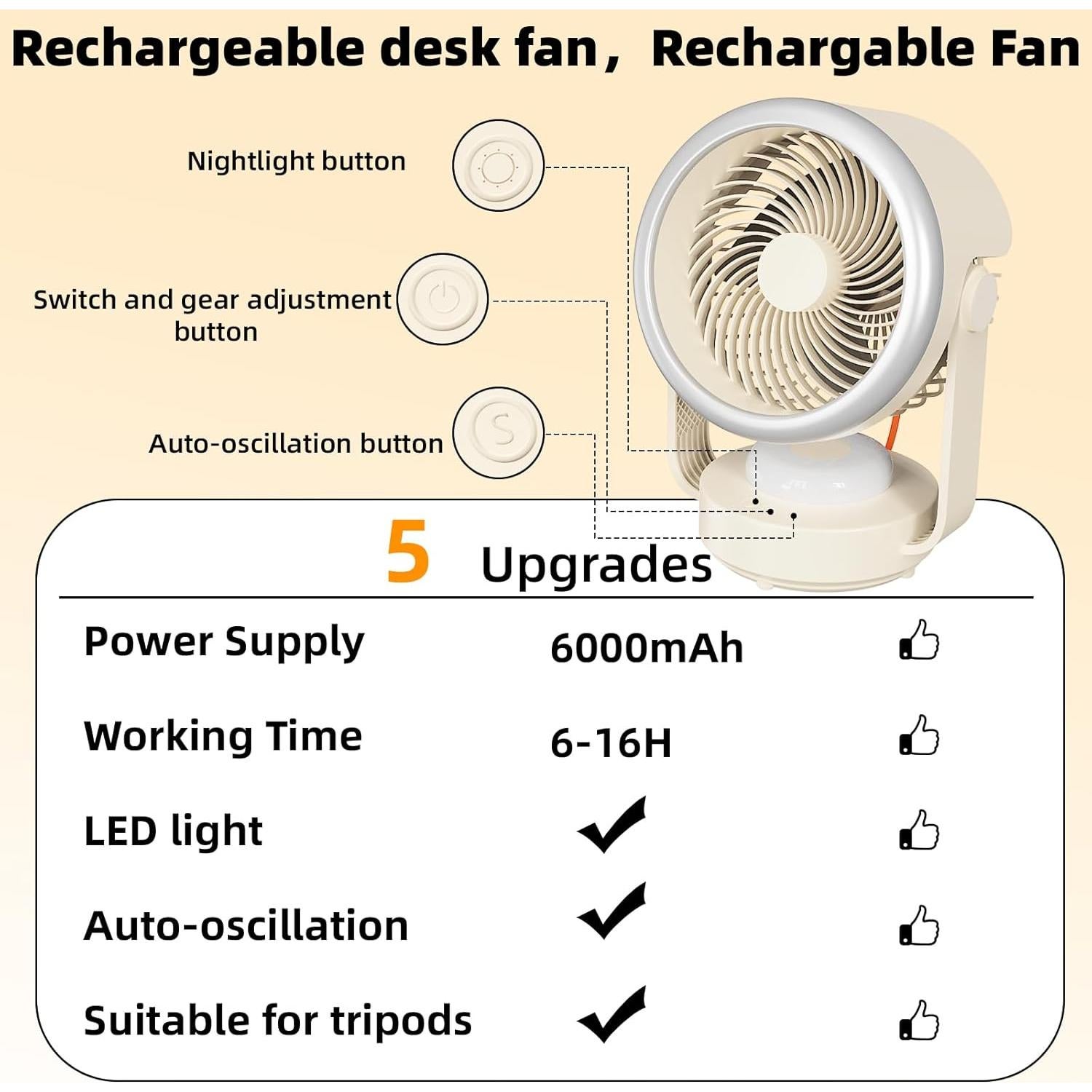 Ventilador de Mesa MEI SHUO PIN 24.1 cm Silencioso Recargable