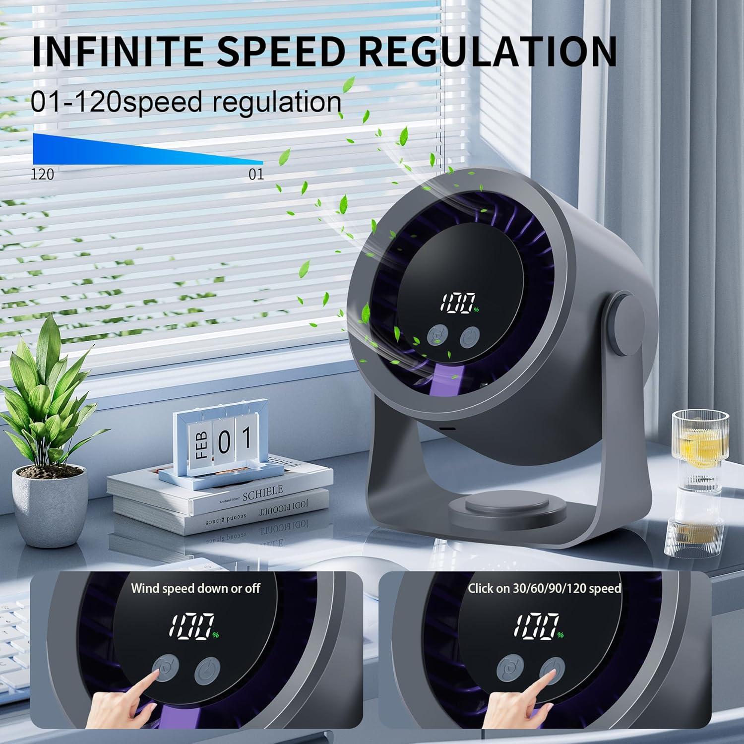 Ventilador de Escritorio hYwecy FF18, 360° Rotación, 1-120 Velocidades, Batería 4000mAh