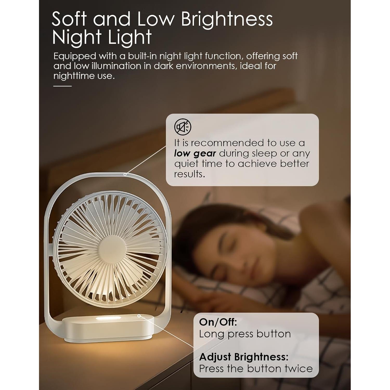 Ventilador de Mesa AceMining LK006 Verde USB 4 Velocidades