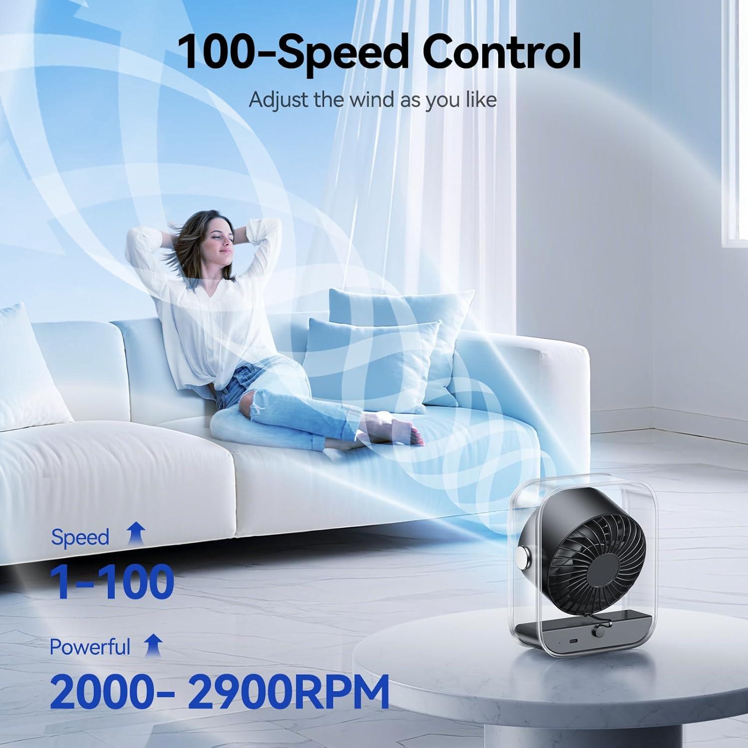 Ventilador de Escritorio KIMMOO USB Silencioso 100 Velocidades