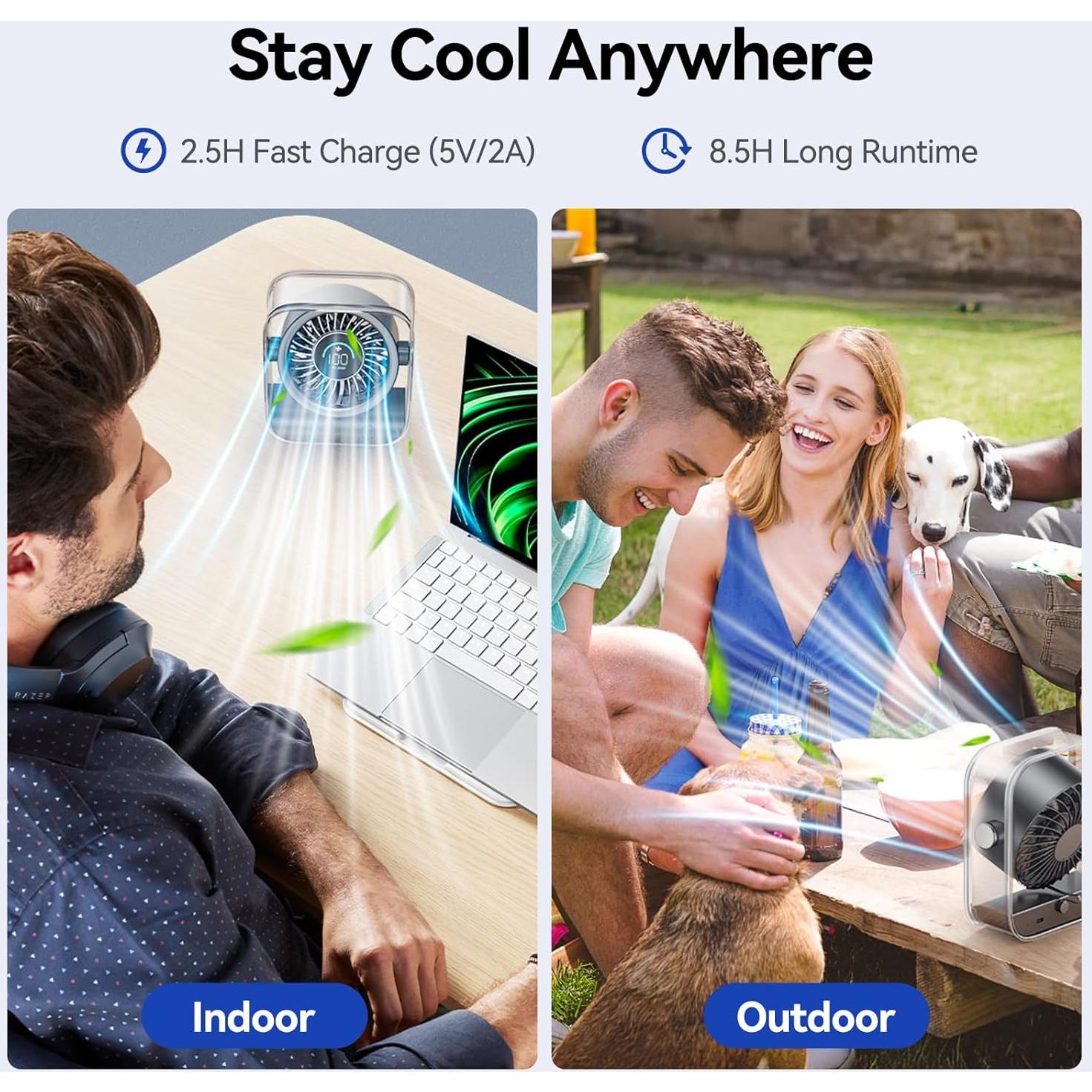 Ventilador de Escritorio KIMMOO USB Silencioso 100 Velocidades