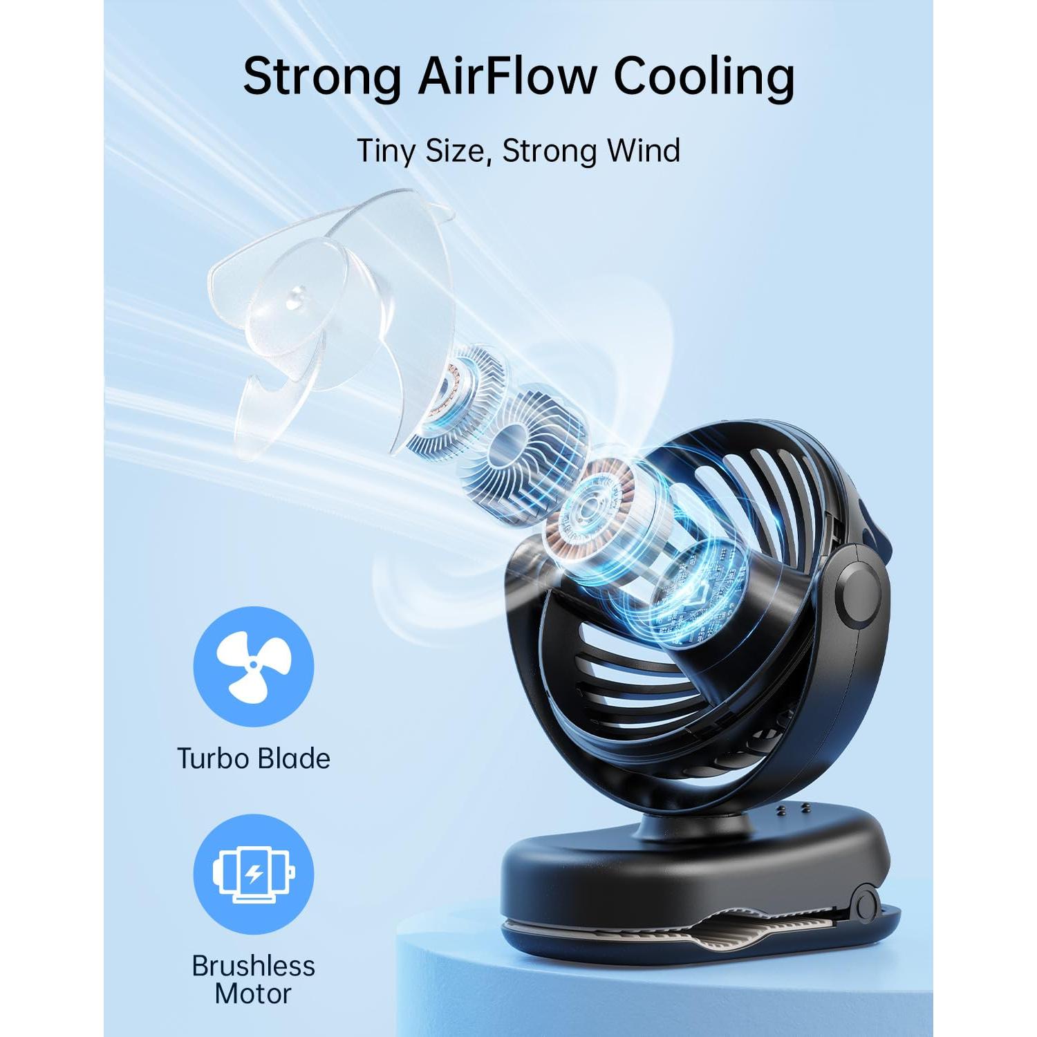 Ventilador de Clip SWEETFULL S27 Mini Recargable 3 Velocidades