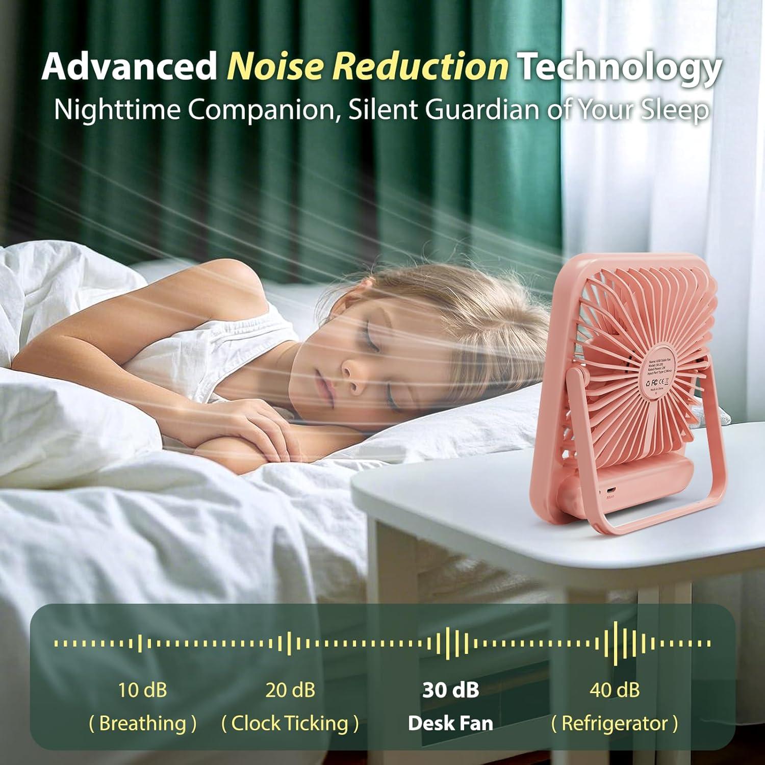 Ventilador de Viaje Portátil Zaardend Rosa 100 Velocidades