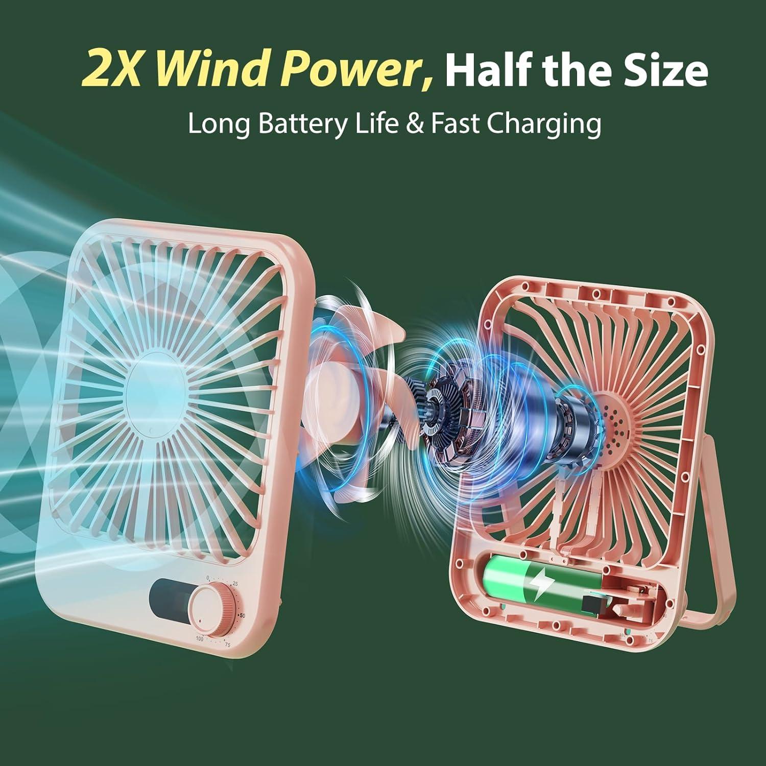 Ventilador de Viaje Portátil Zaardend Rosa 100 Velocidades