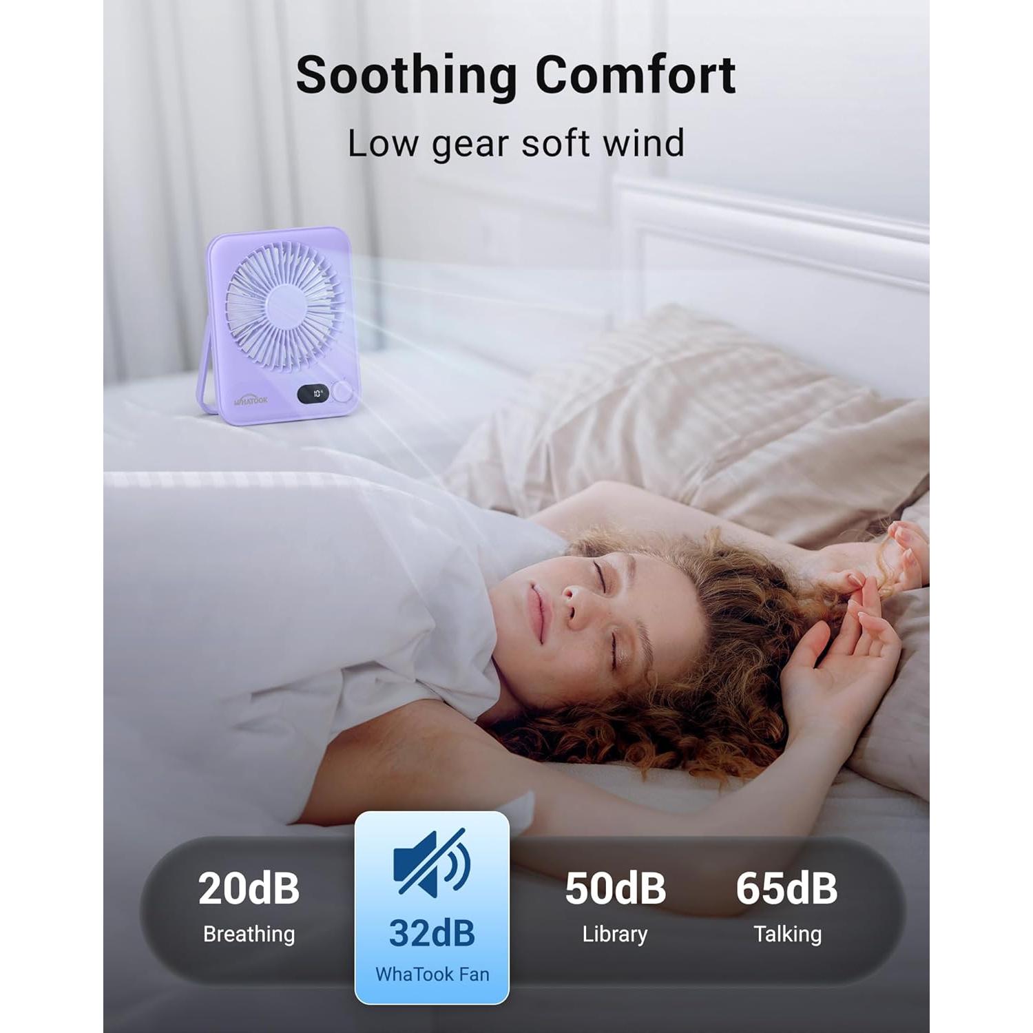 Ventilador de Escritorio Portátil WHATOOK HL008 2000mAh Silencioso