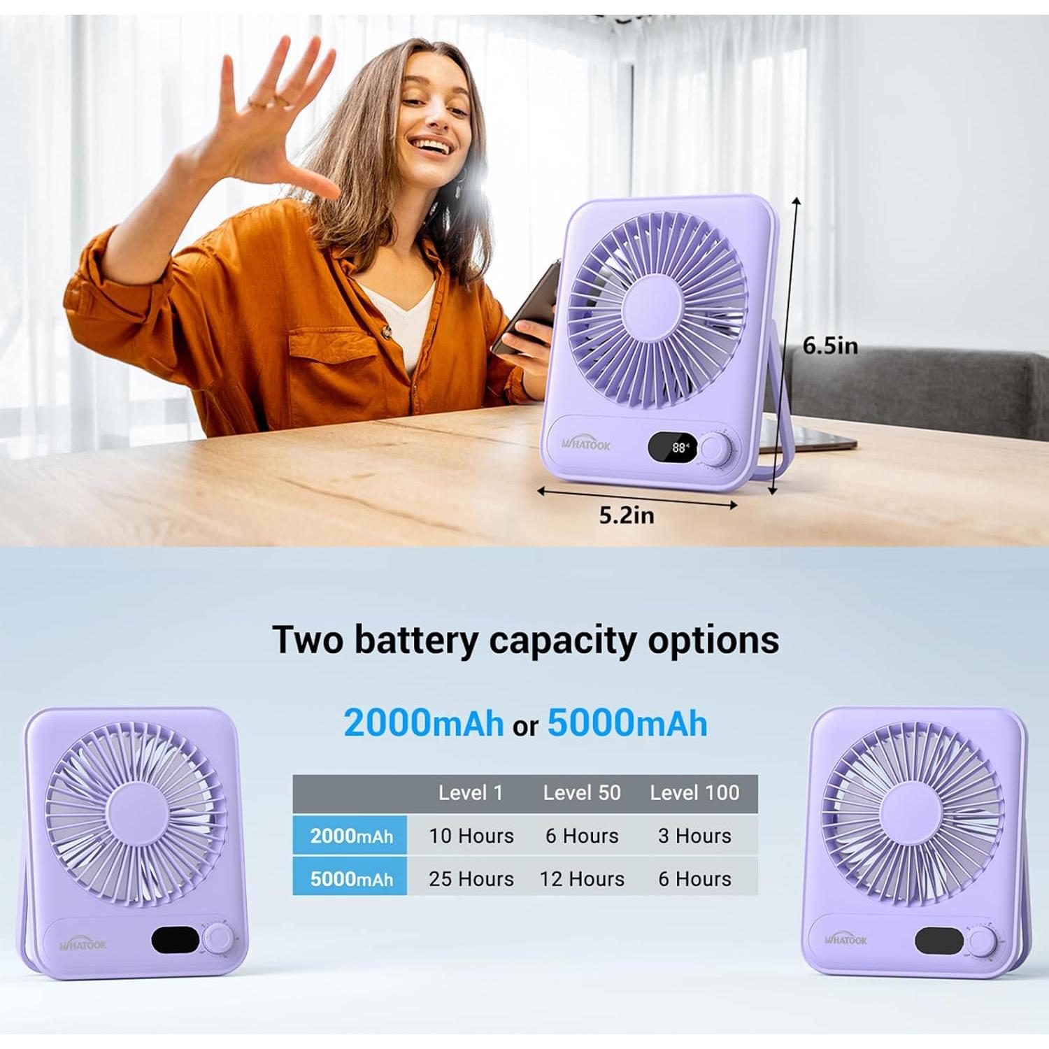 Ventilador de Escritorio Portátil WHATOOK HL008 2000mAh Silencioso