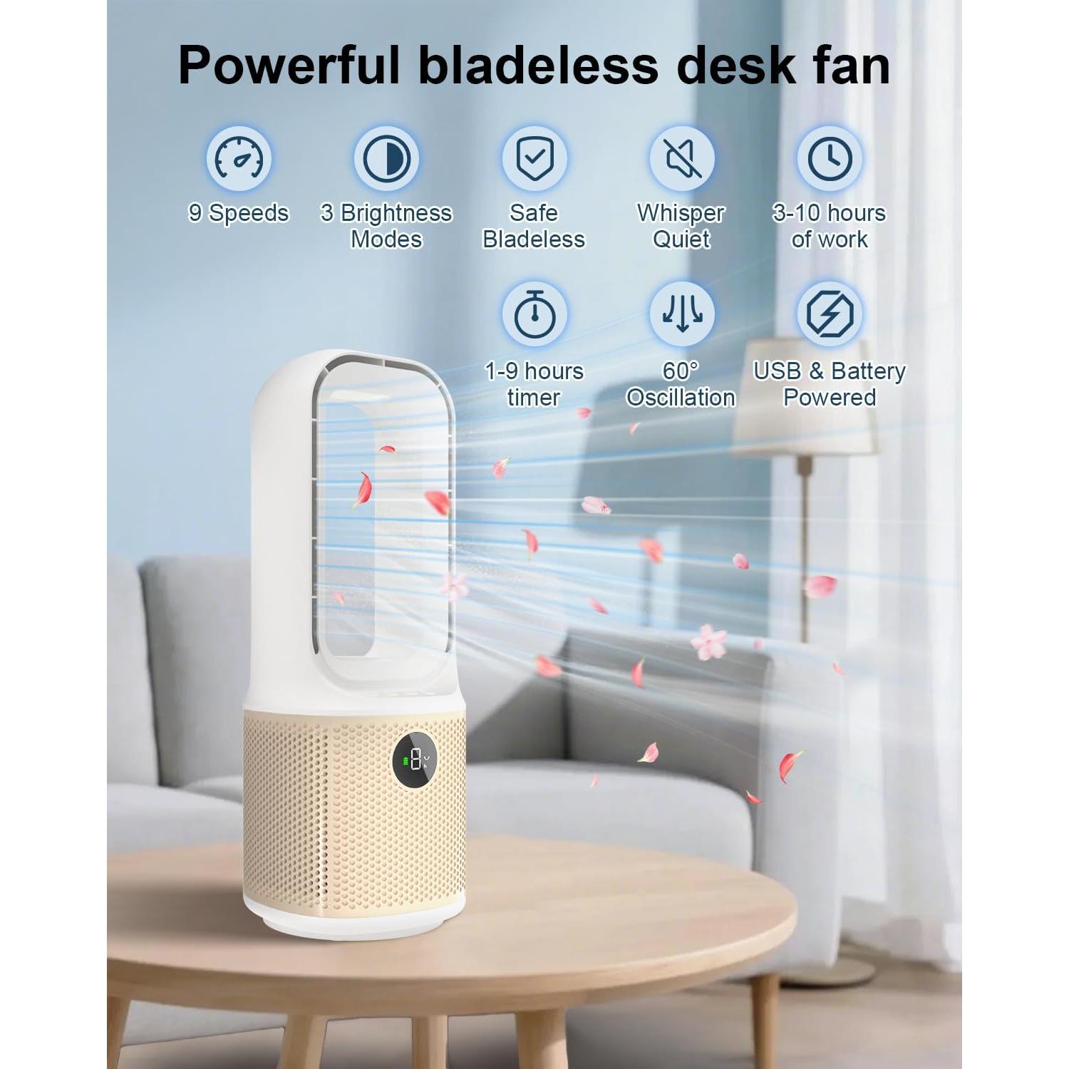 Ventilador de Escritorio MEIIS Sin Aspas 14" Recargable USB 9 Velocidades