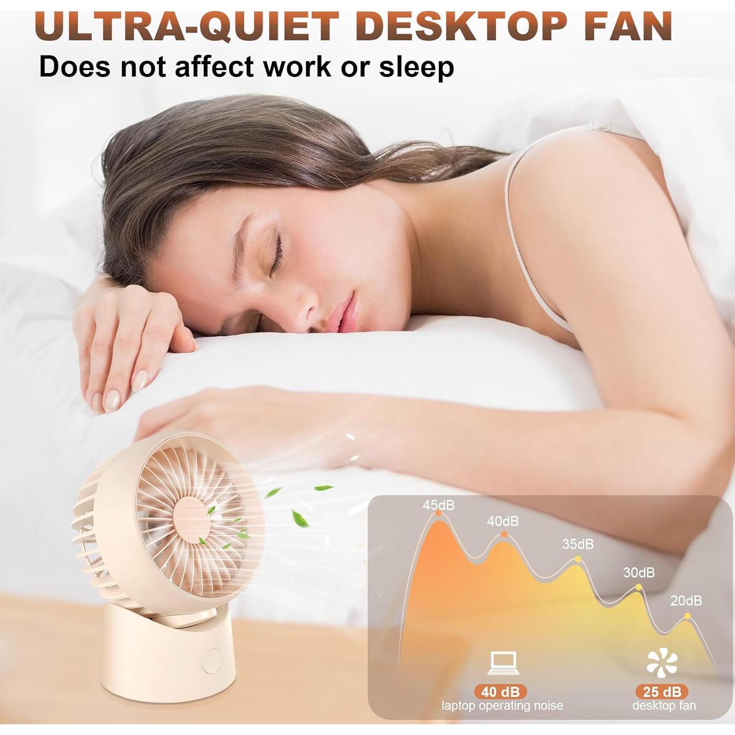 Ventilador de Escritorio FITENOUGH Oscilante 4 Velocidades Beige