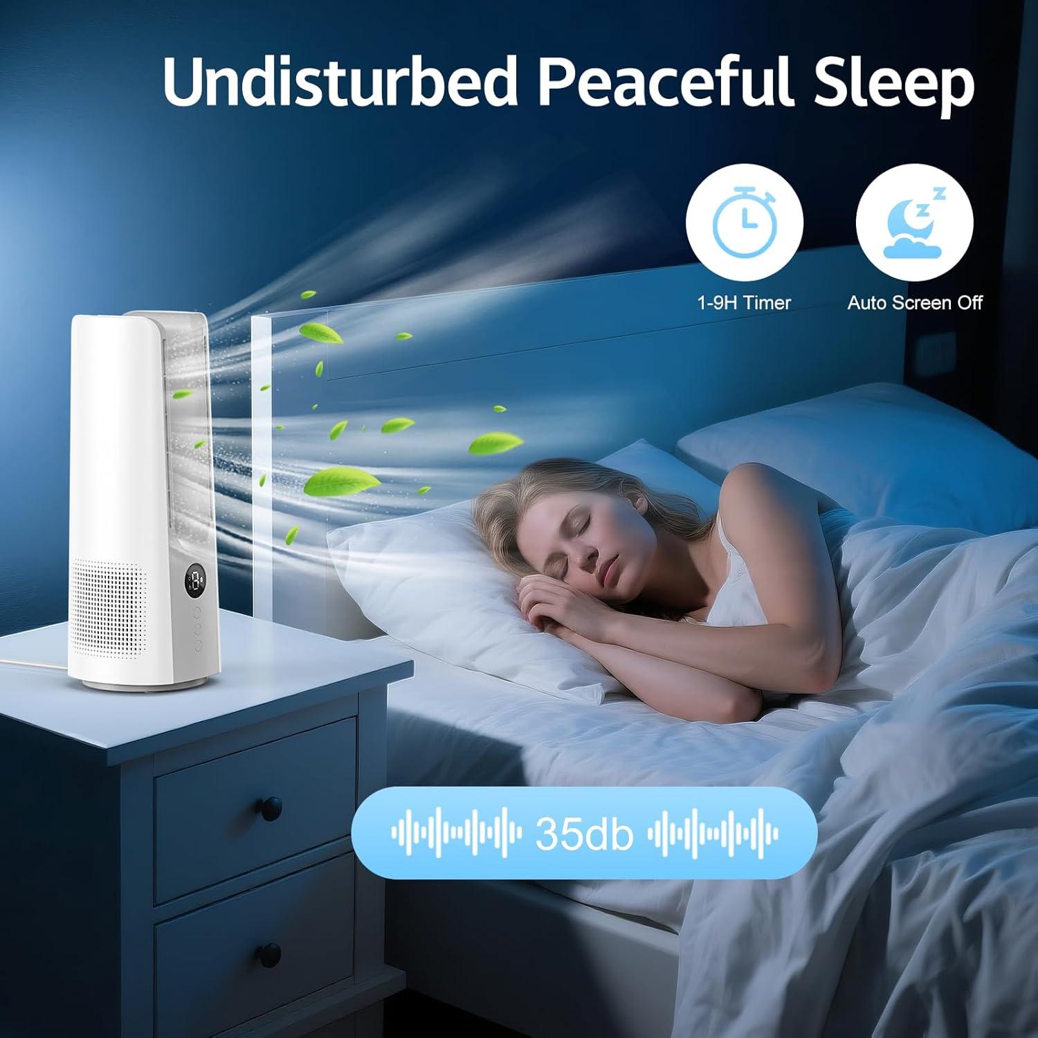 Ventilador de Escritorio KONSIDEN F14-W 34 cm Sin Aspas 9 Velocidades