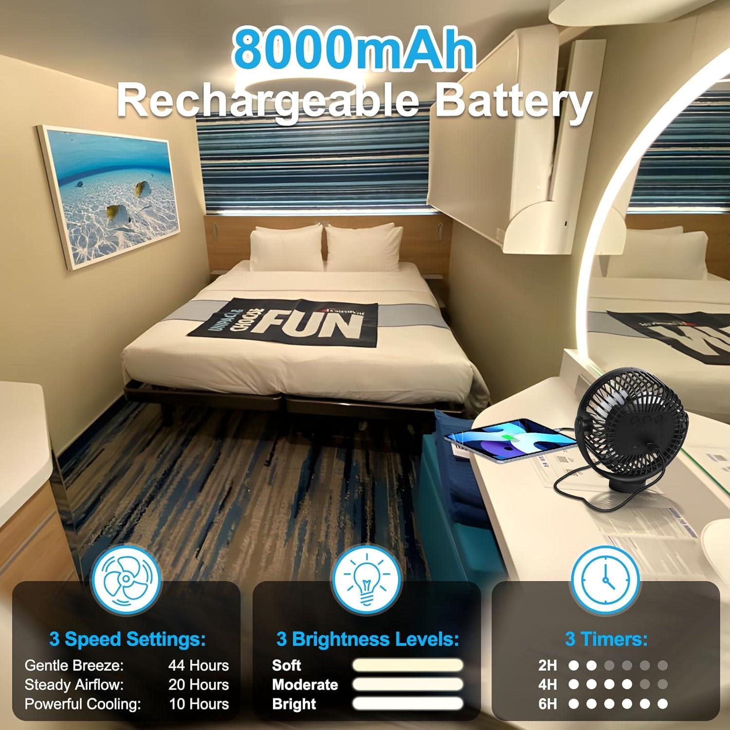 Ventilador de Crucero CruiSeaU Magnético 8000mAh Luz LED