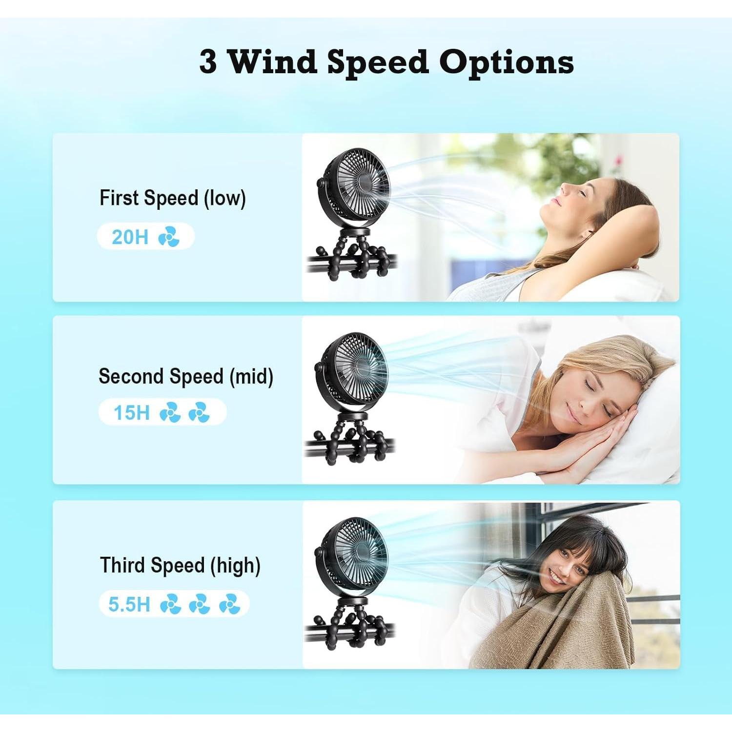 Ventilador Portátil Recargable PaPaFboy F1 3 Velocidades Negro