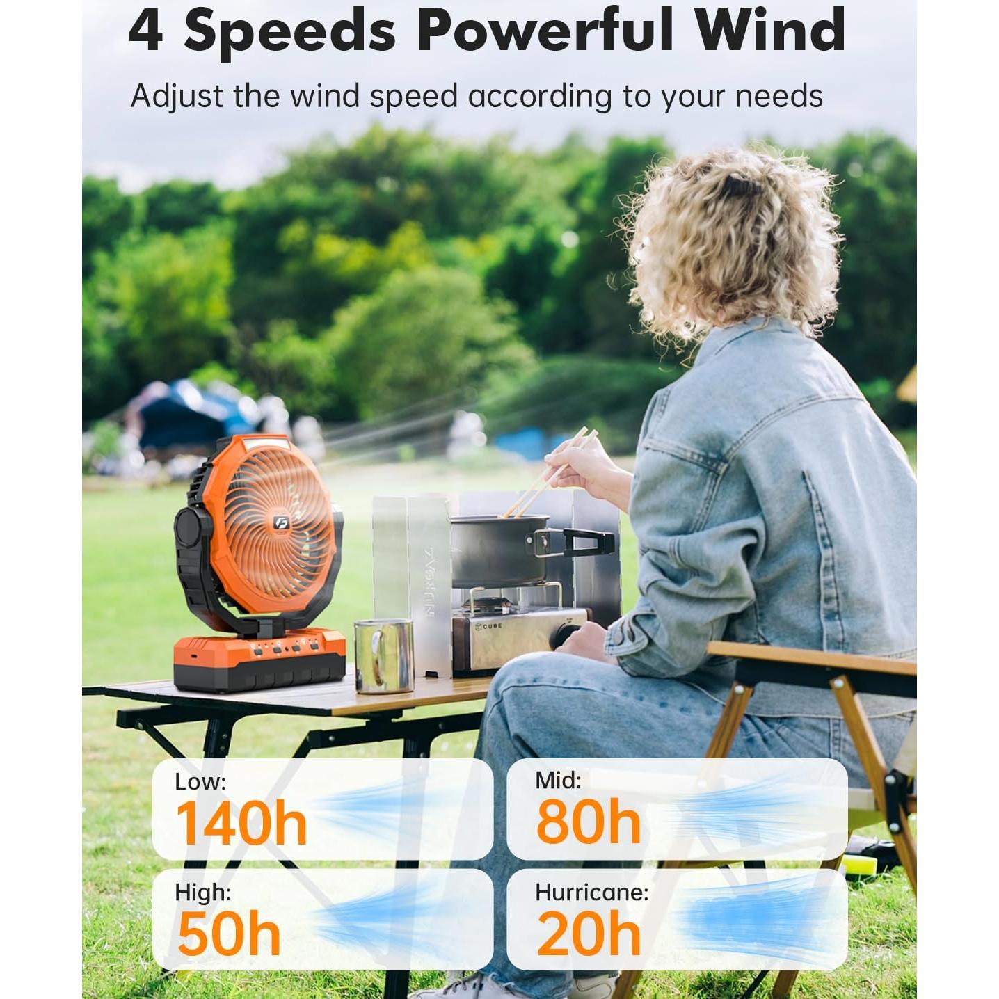 Ventilador de Camping Wavmill 24000mAh Recargable con Luz LED