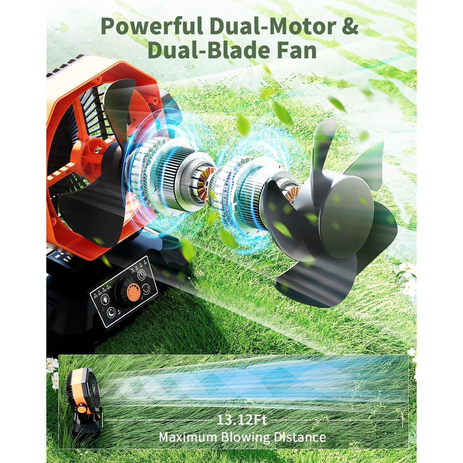 Ventilador de Camping coldSky HY-8136S 20000mAh con Luz LED