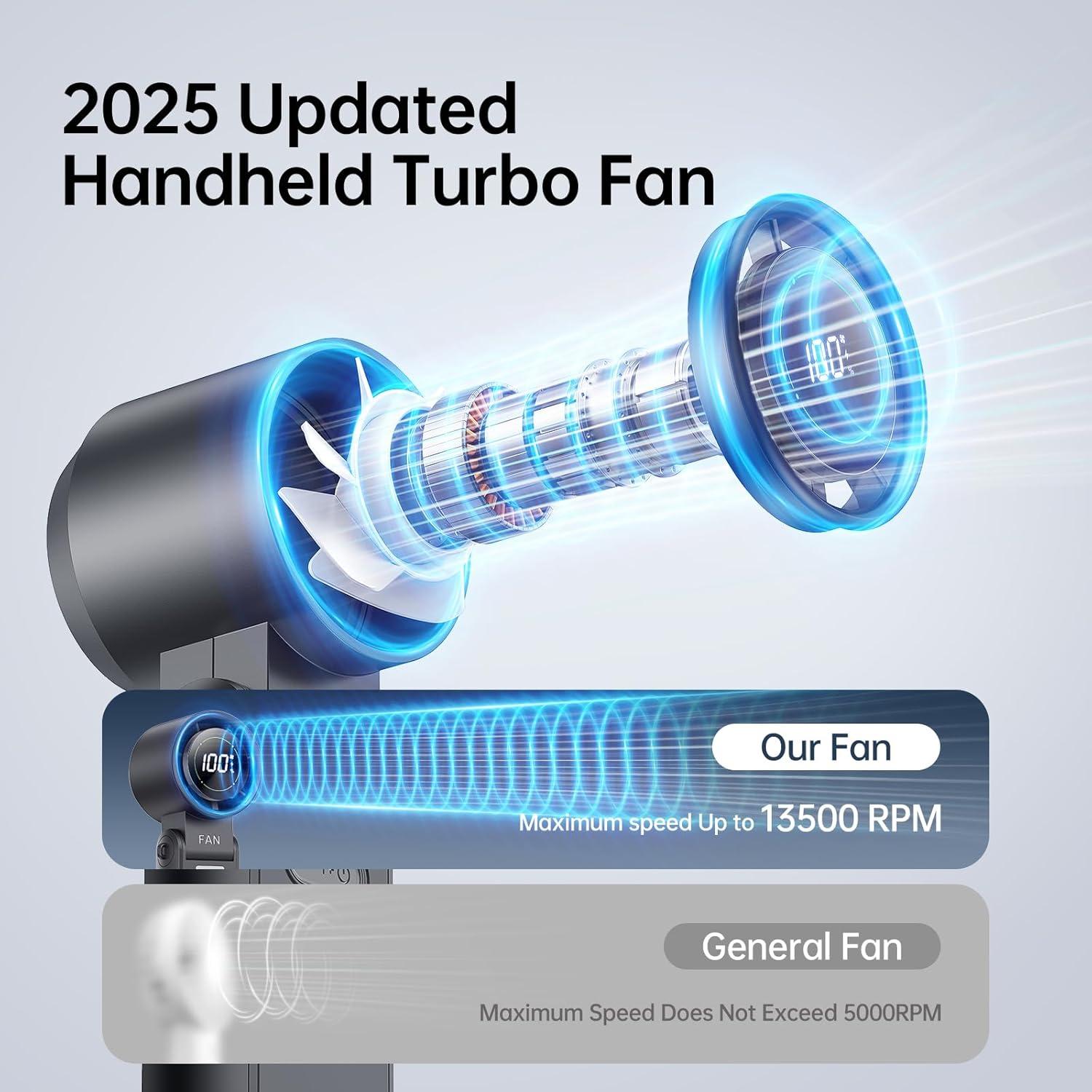 Ventilador Portátil KIMMOO 3-en-1 Plegable 13500 RPM Negro