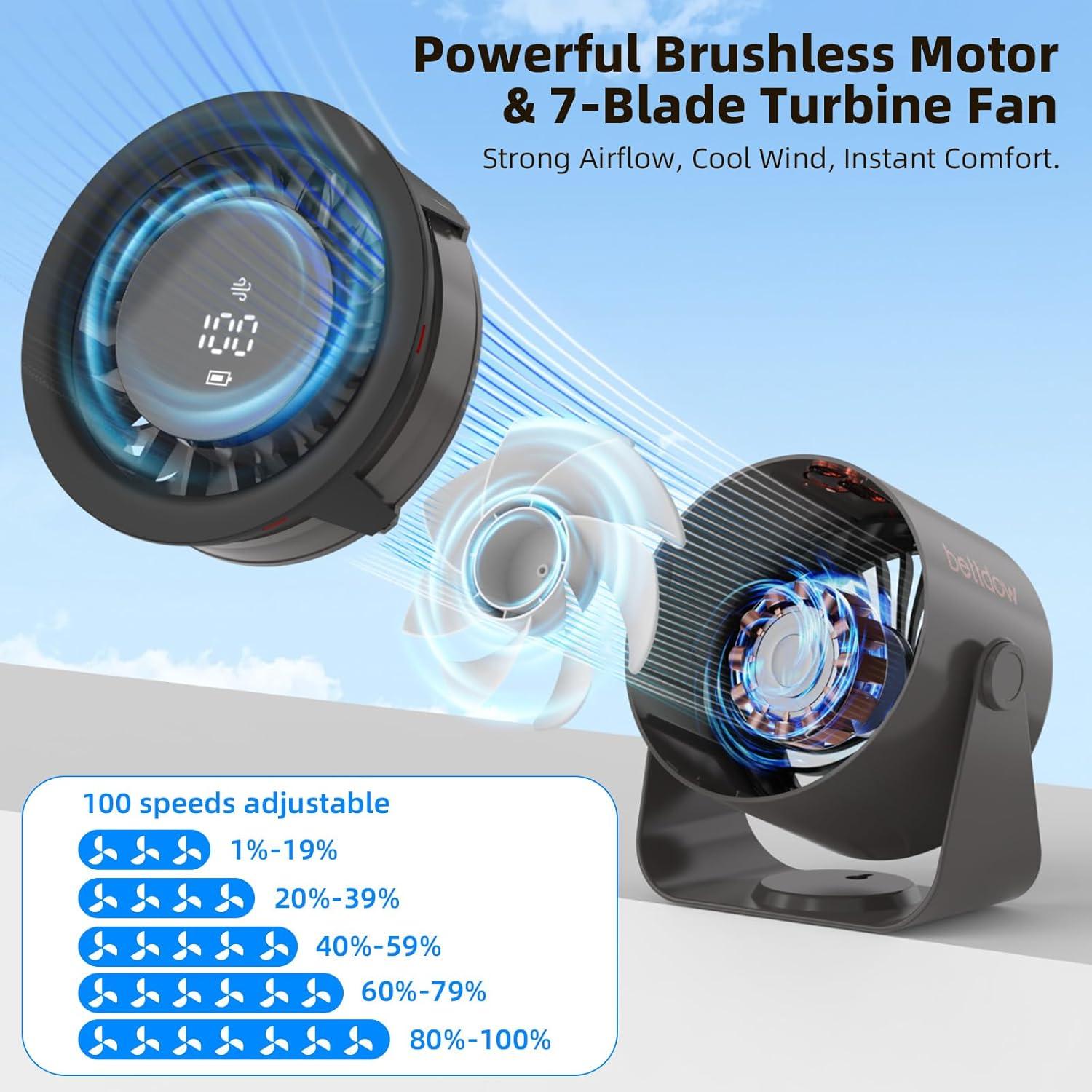 Ventilador de Mesa BETTDOW GFS008 Gris, 100 Velocidades, Silencioso